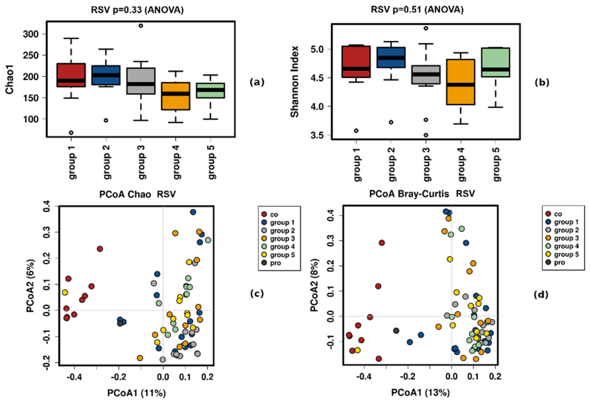 Cosmetics 07 00079 g006 Cosmetics 07 00079 g006