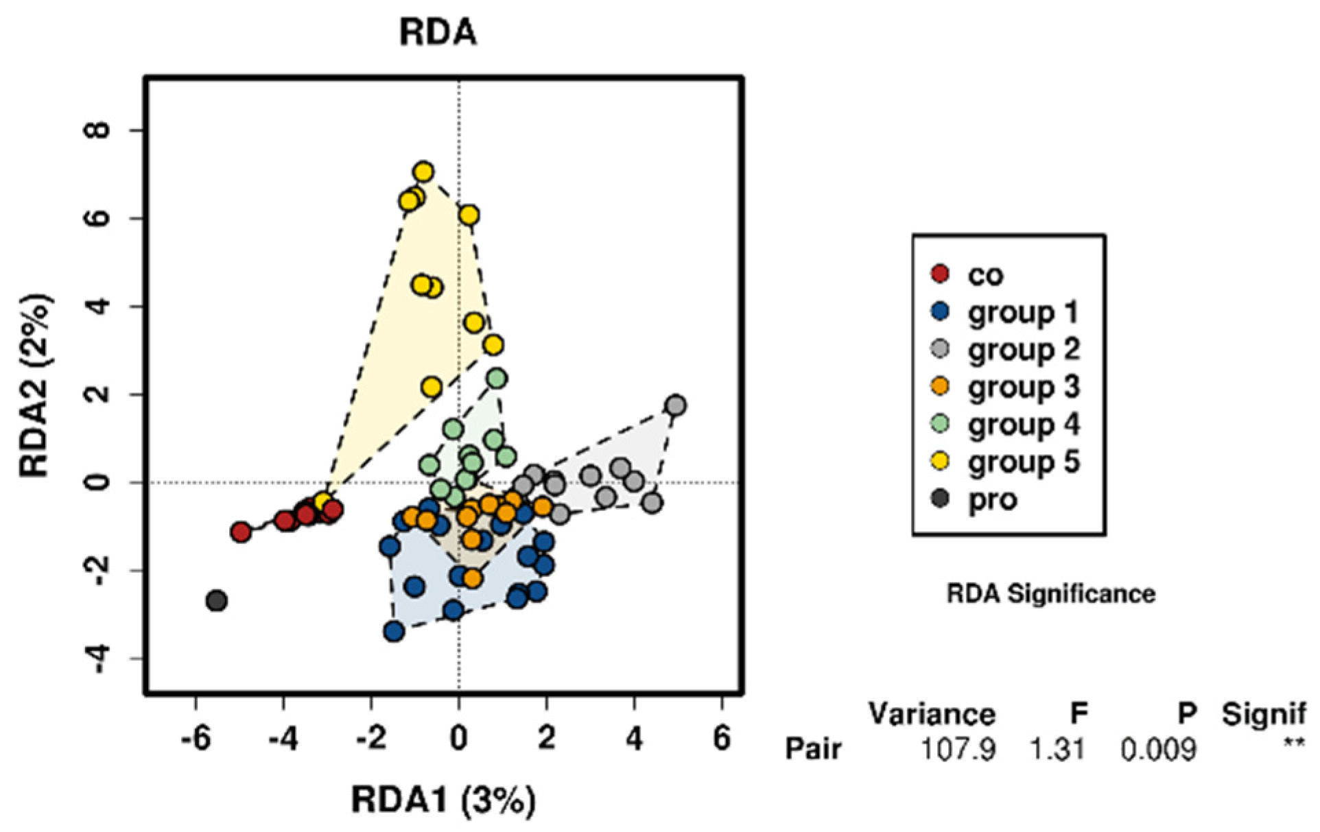 Cosmetics 07 00079 g007 Cosmetics 07 00079 g007