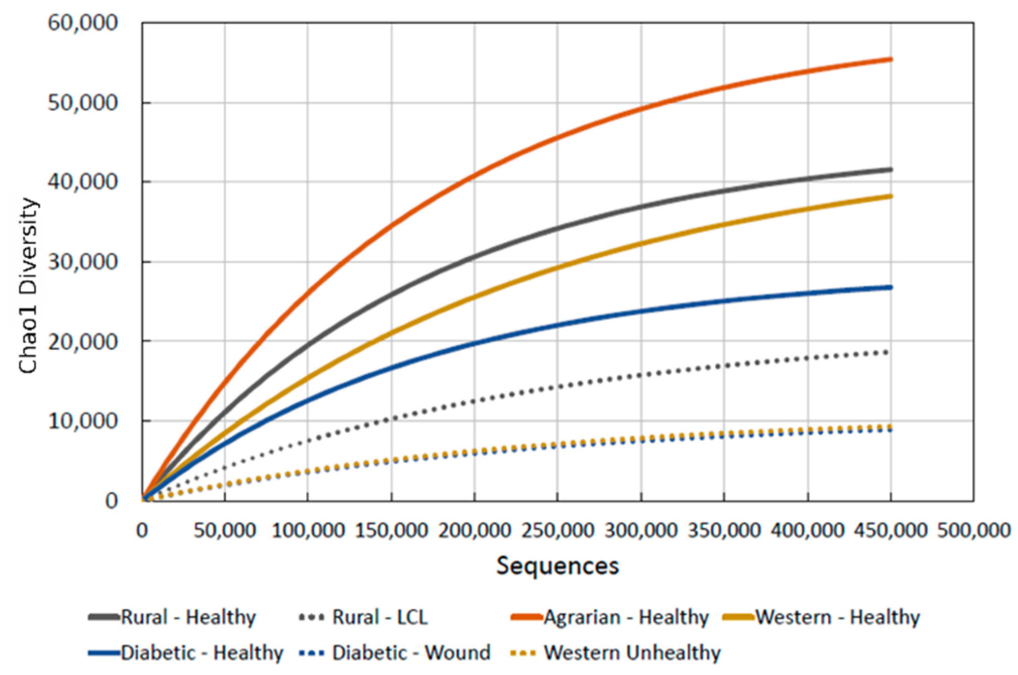 Cosmetics 07 00079 g008 Cosmetics 07 00079 g008