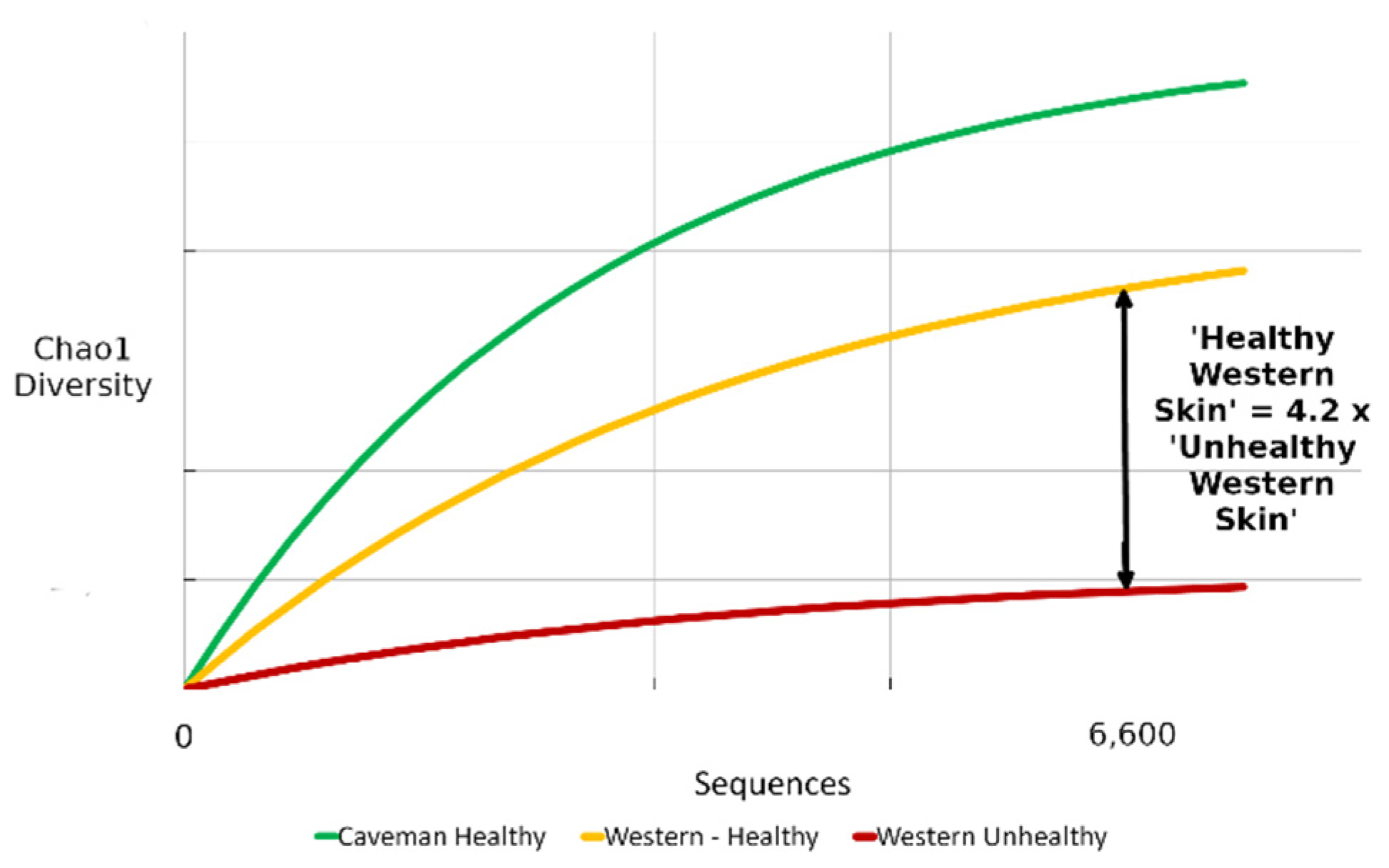 Cosmetics 07 00079 g009 Cosmetics 07 00079 g009