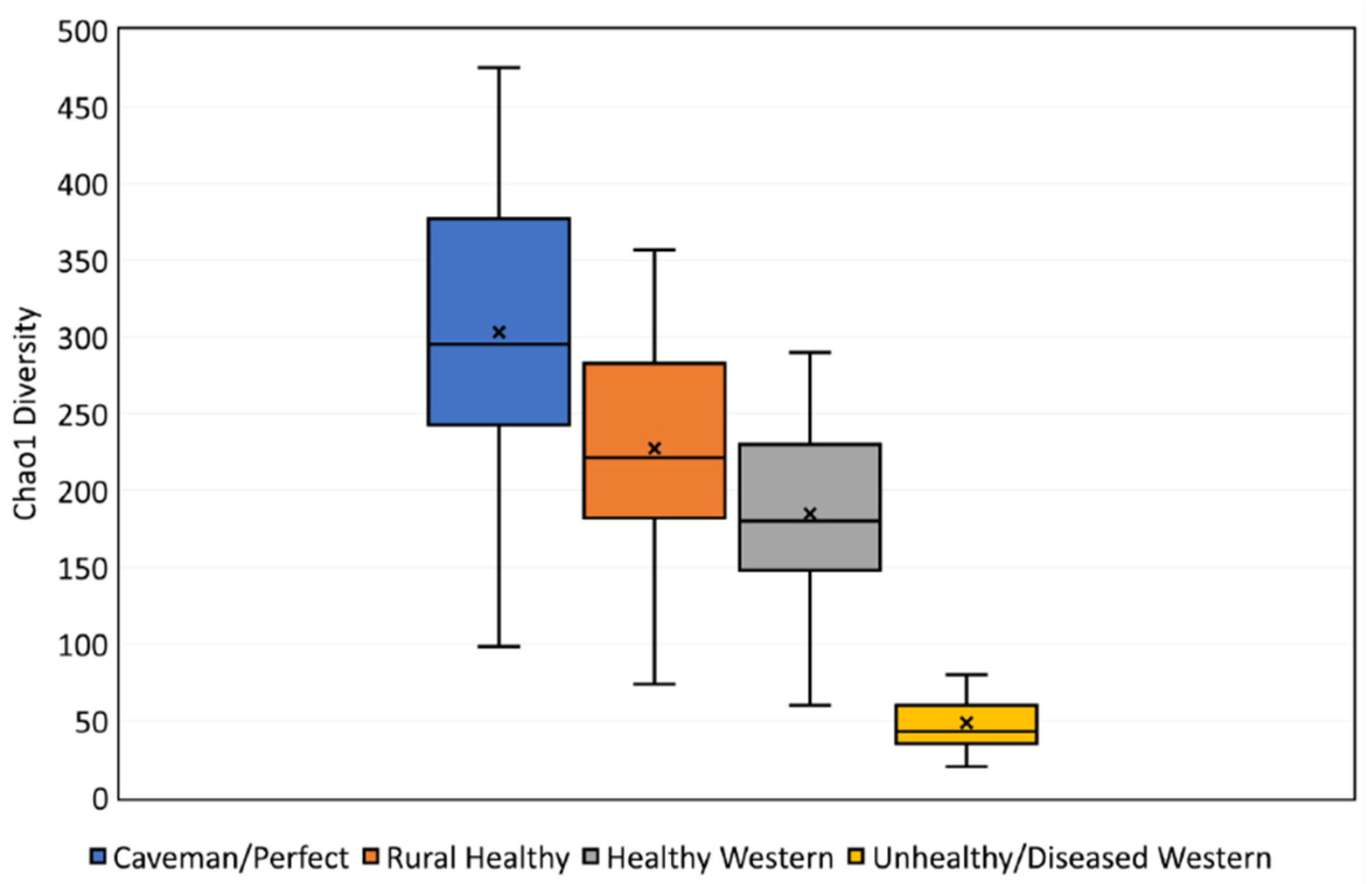 Cosmetics 07 00079 g010 Cosmetics 07 00079 g010