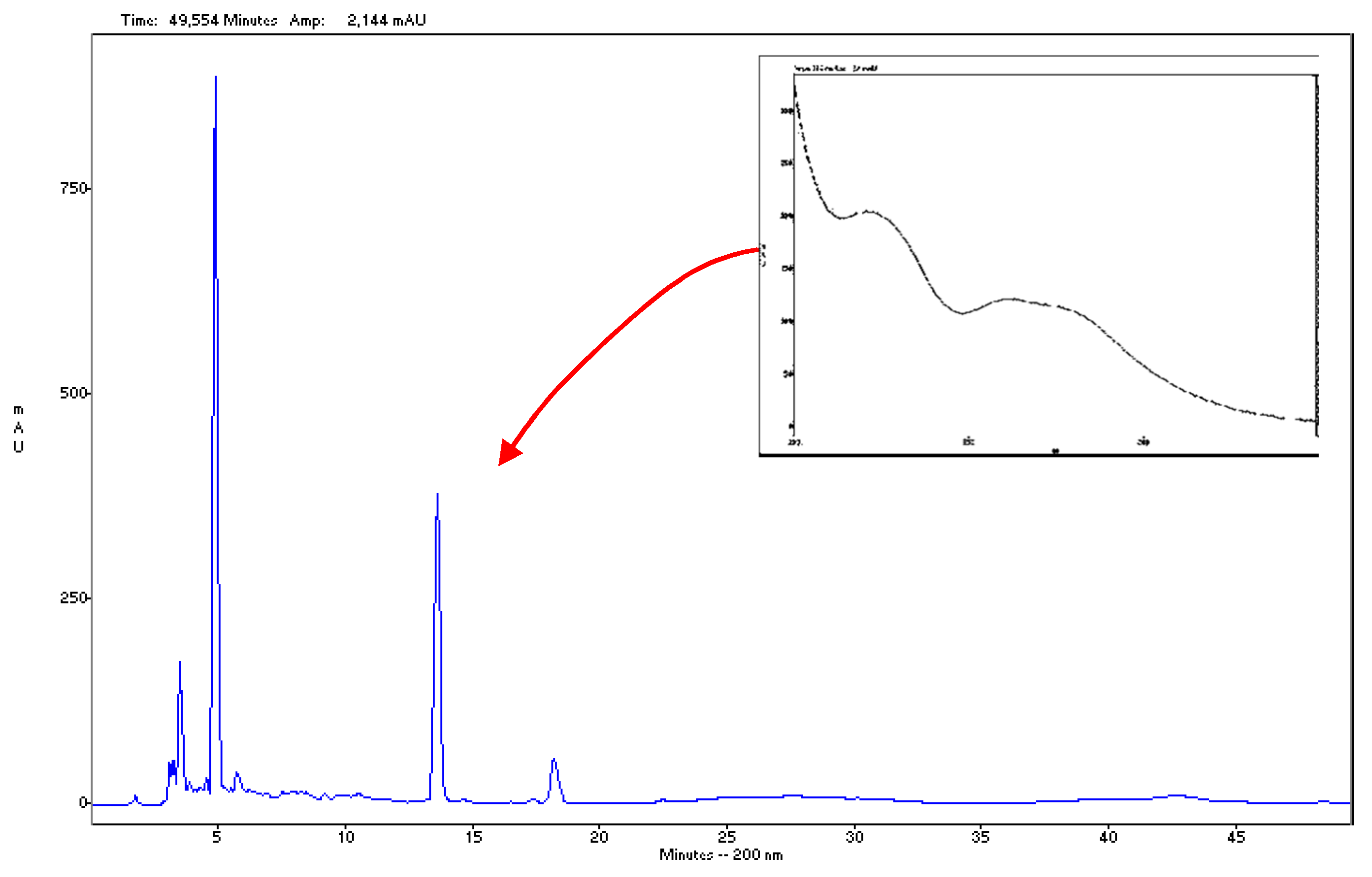 Cosmetics 07 00081 g002