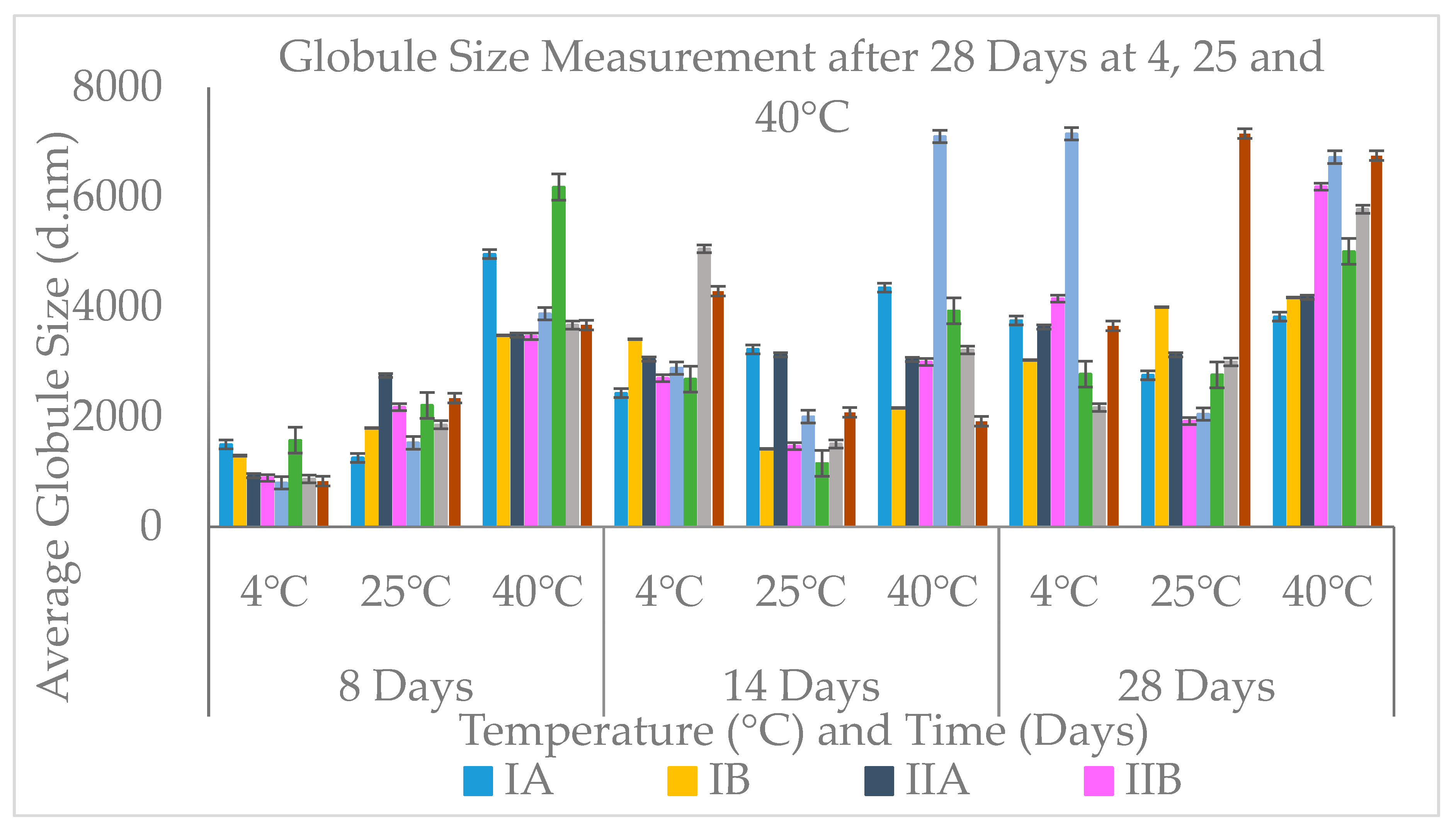 Cosmetics 07 00086 g003