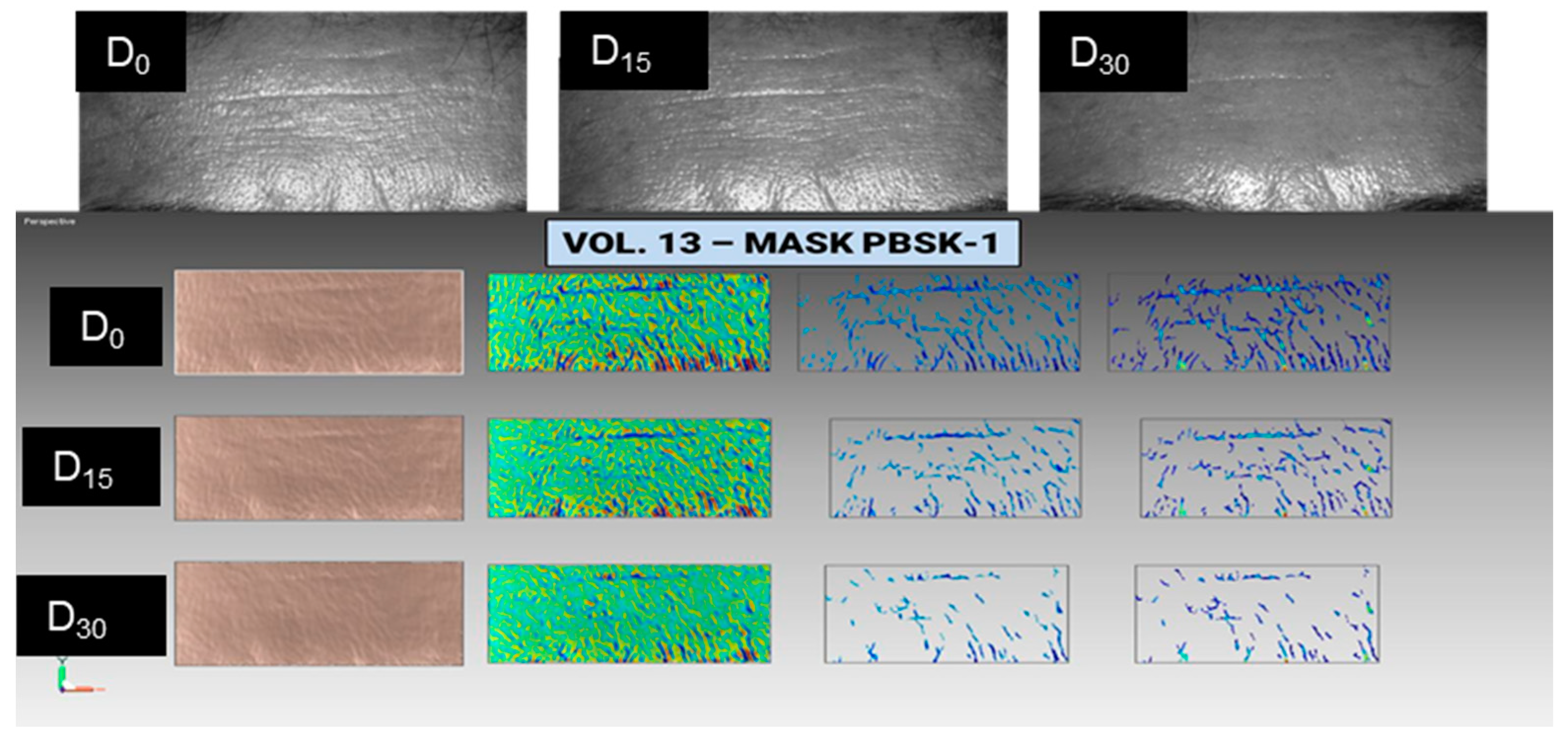 Cosmetics 07 00096 g003