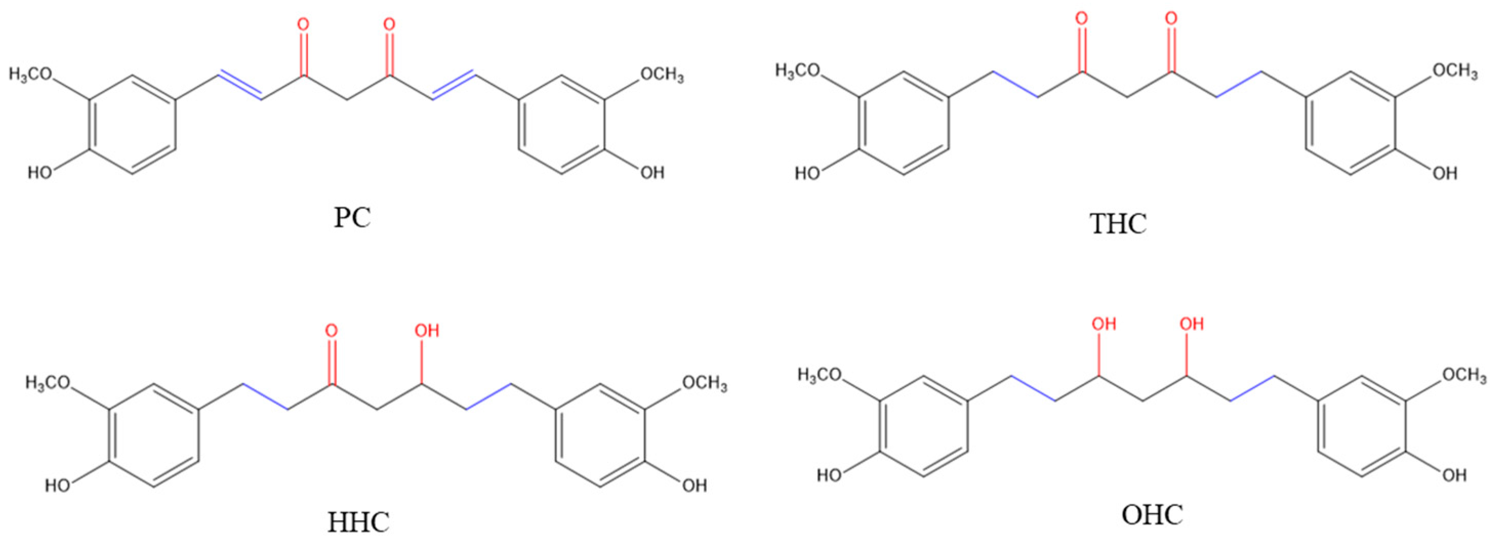 Cosmetics 08 00004 g001 Cosmetics 08 00004 g001