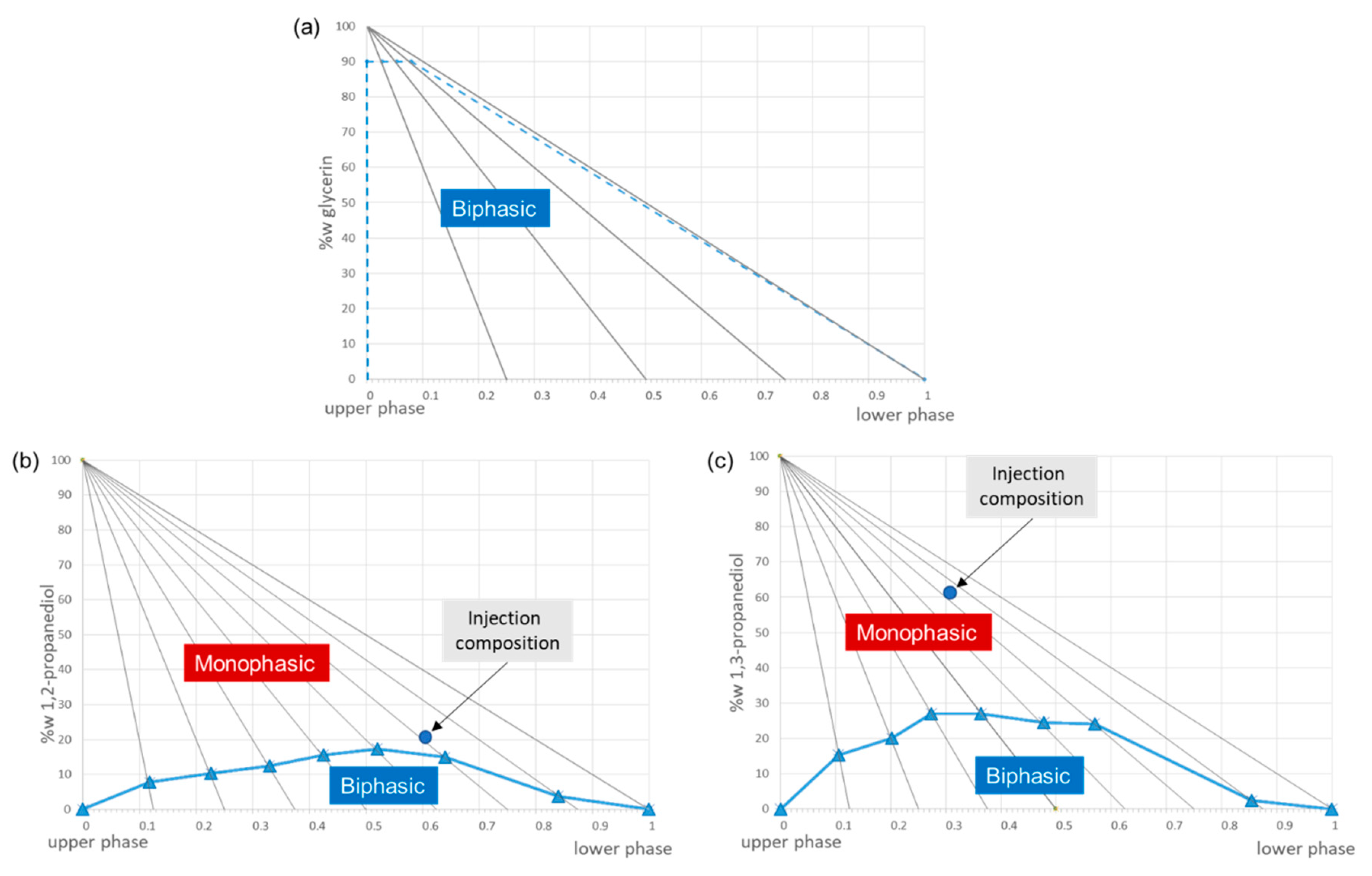 Cosmetics 08 00010 g001