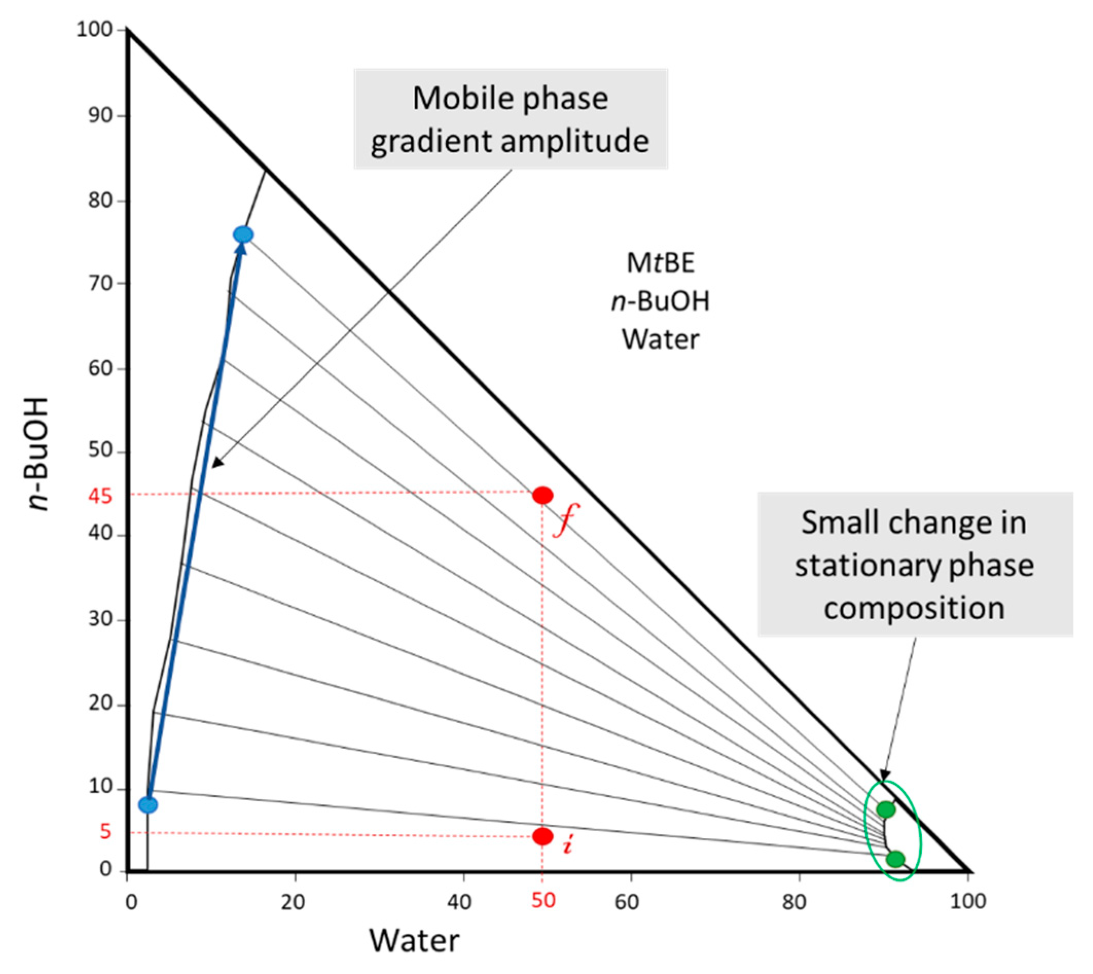 Cosmetics 08 00010 g002