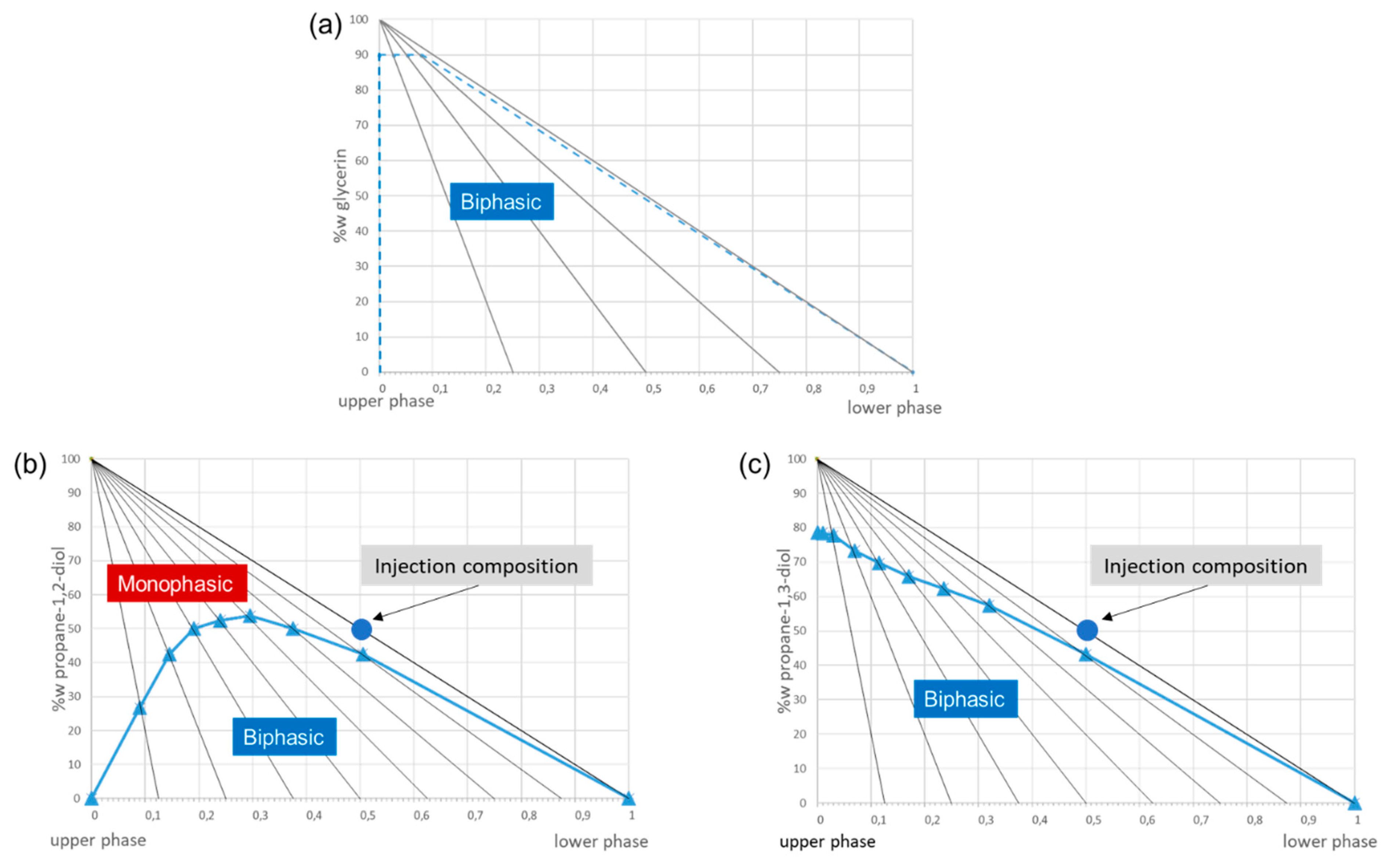 Cosmetics 08 00010 g003