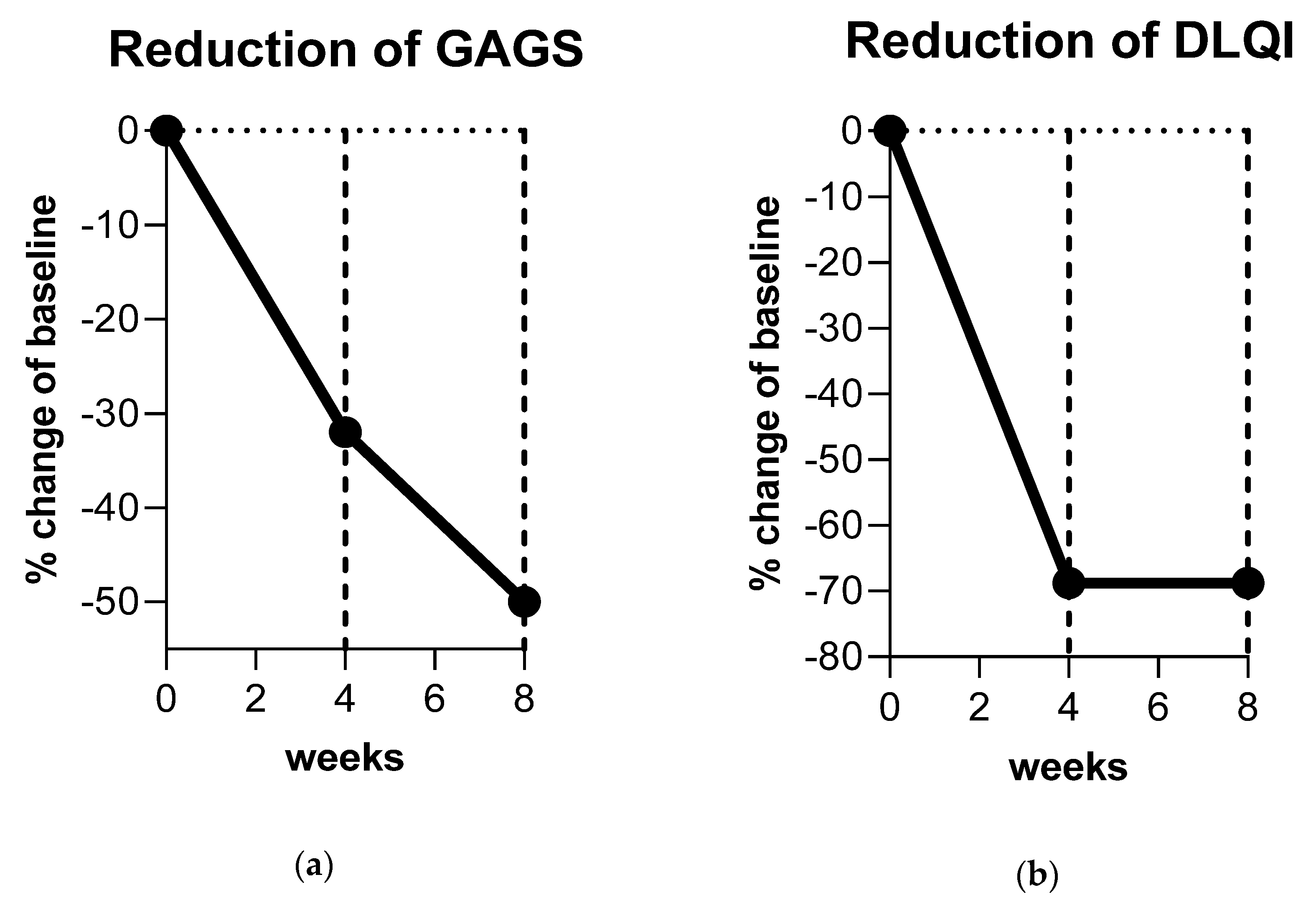 Cosmetics 08 00016 g002