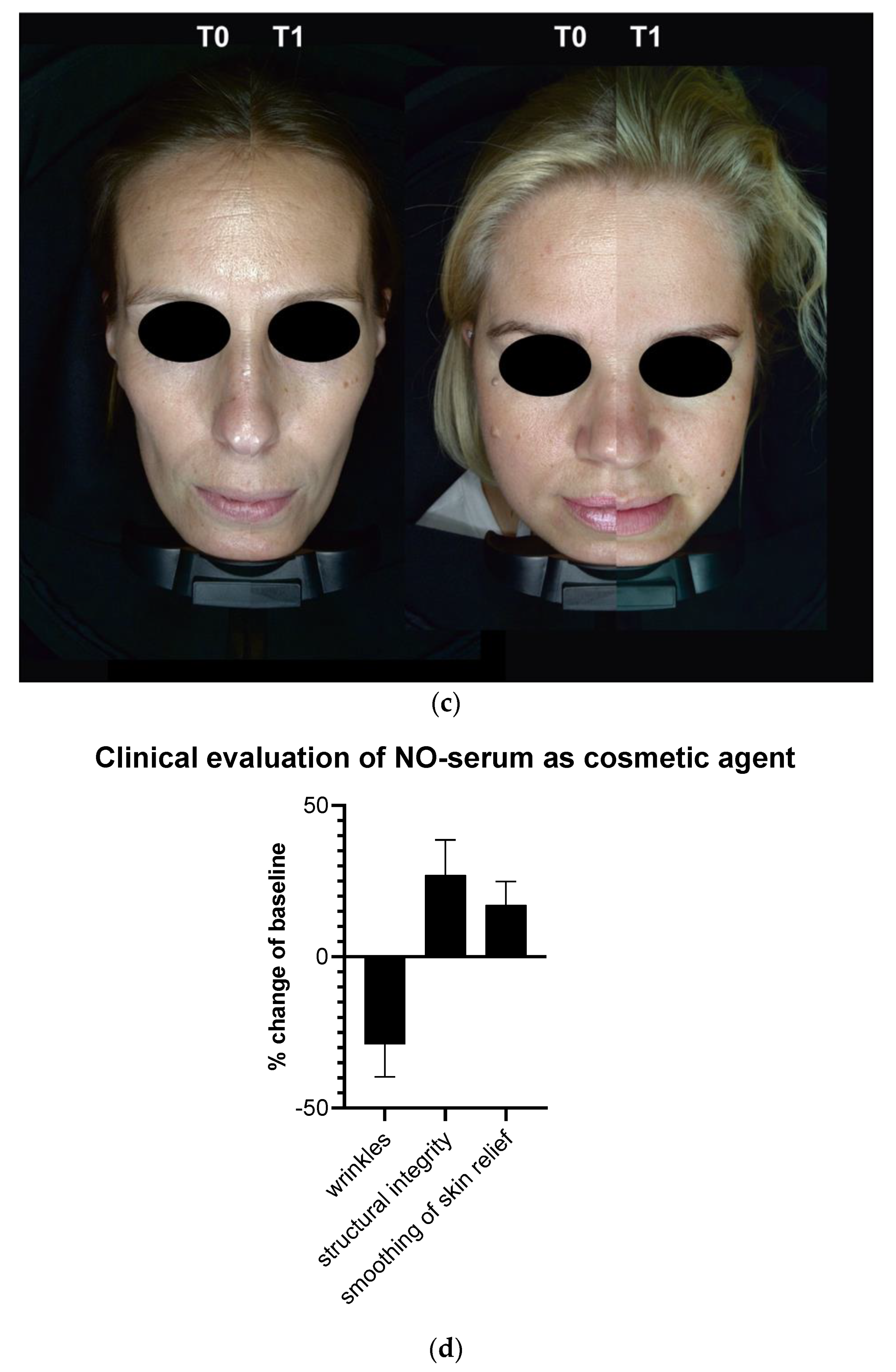 Cosmetics 08 00016 g004b