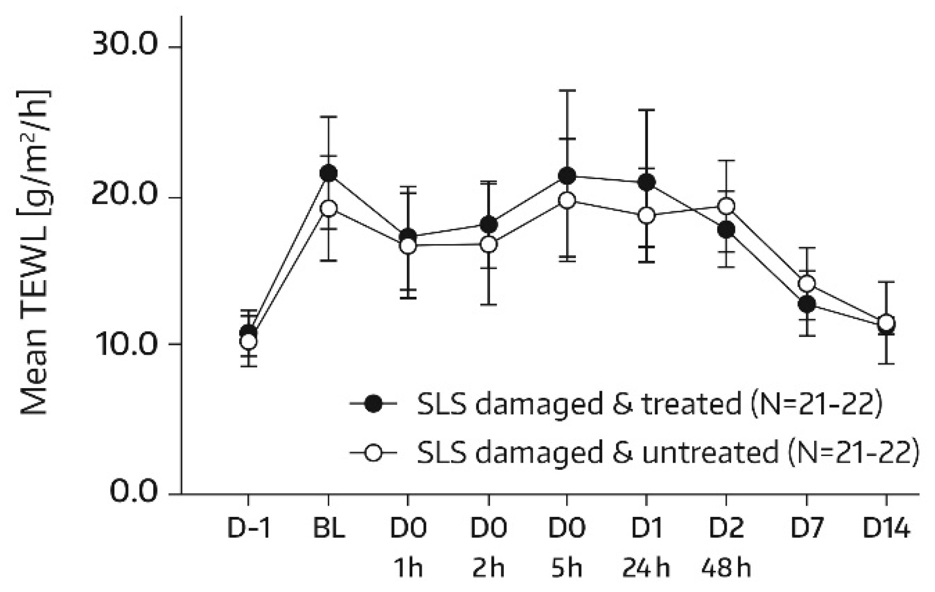 Cosmetics 08 00018 g010