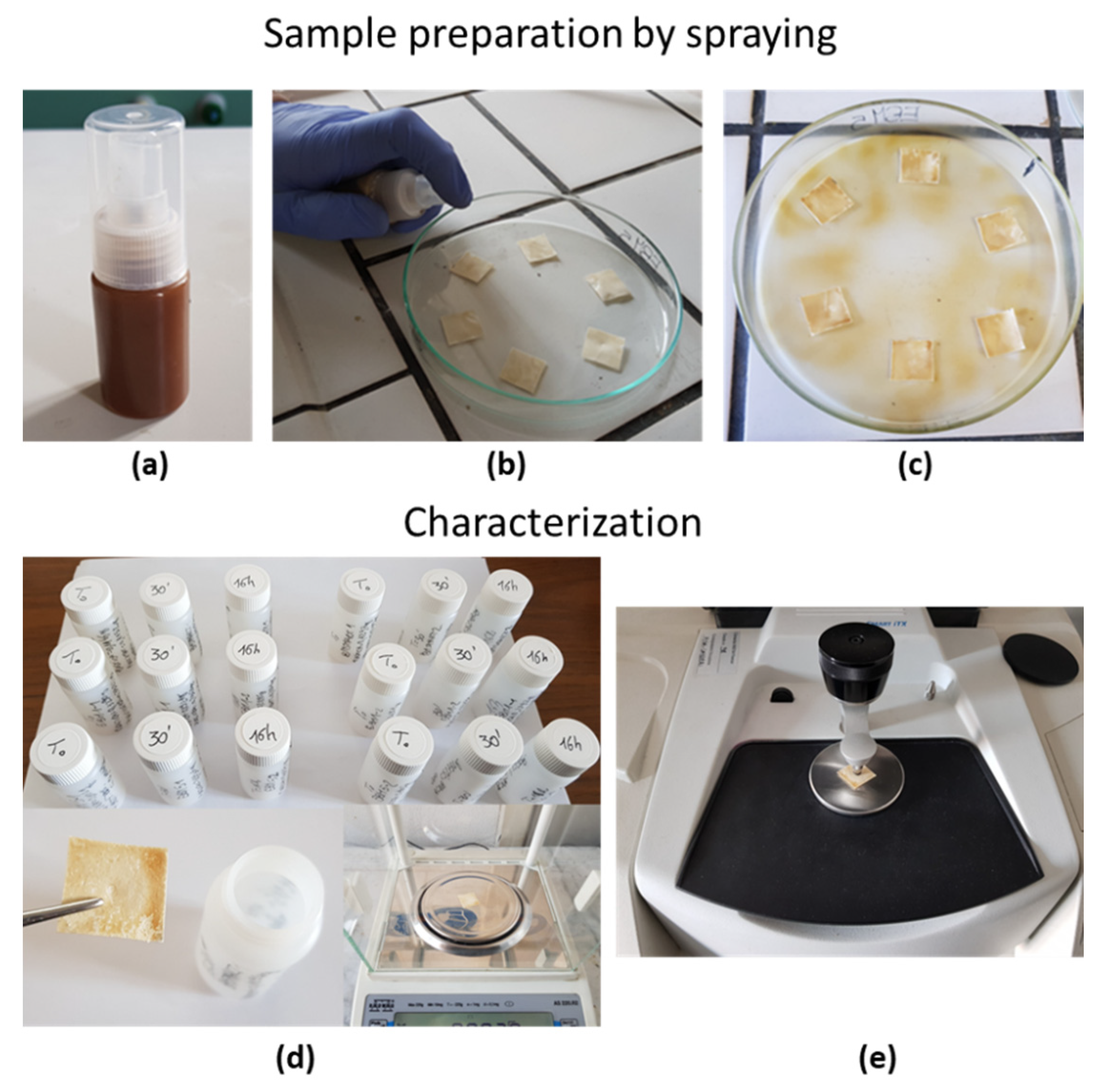 Cosmetics 08 00027 g005