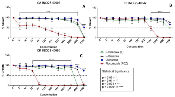 Cosmetics 08 00028 g001