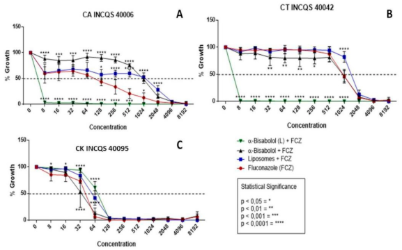 Cosmetics 08 00028 g002