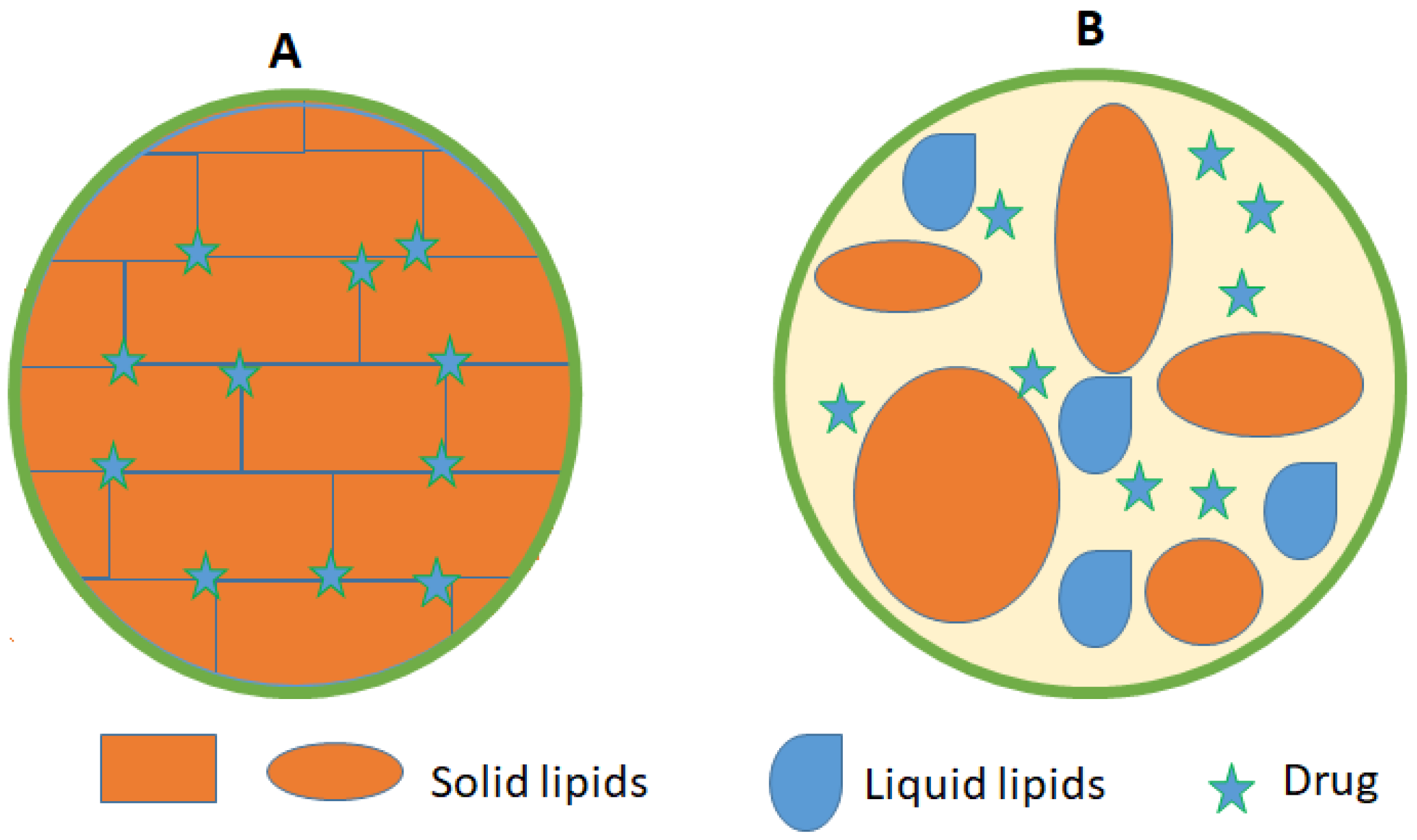 Cosmetics 08 00039 g003 Cosmetics 08 00039 g003