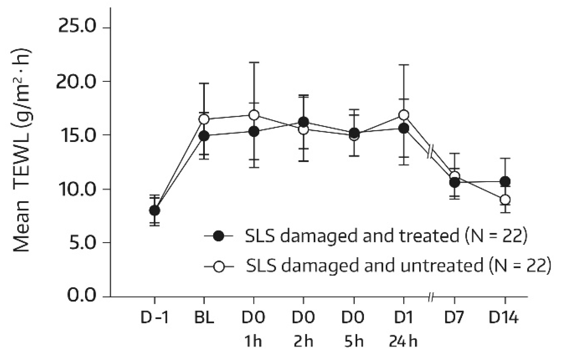 Cosmetics 08 00044 g003