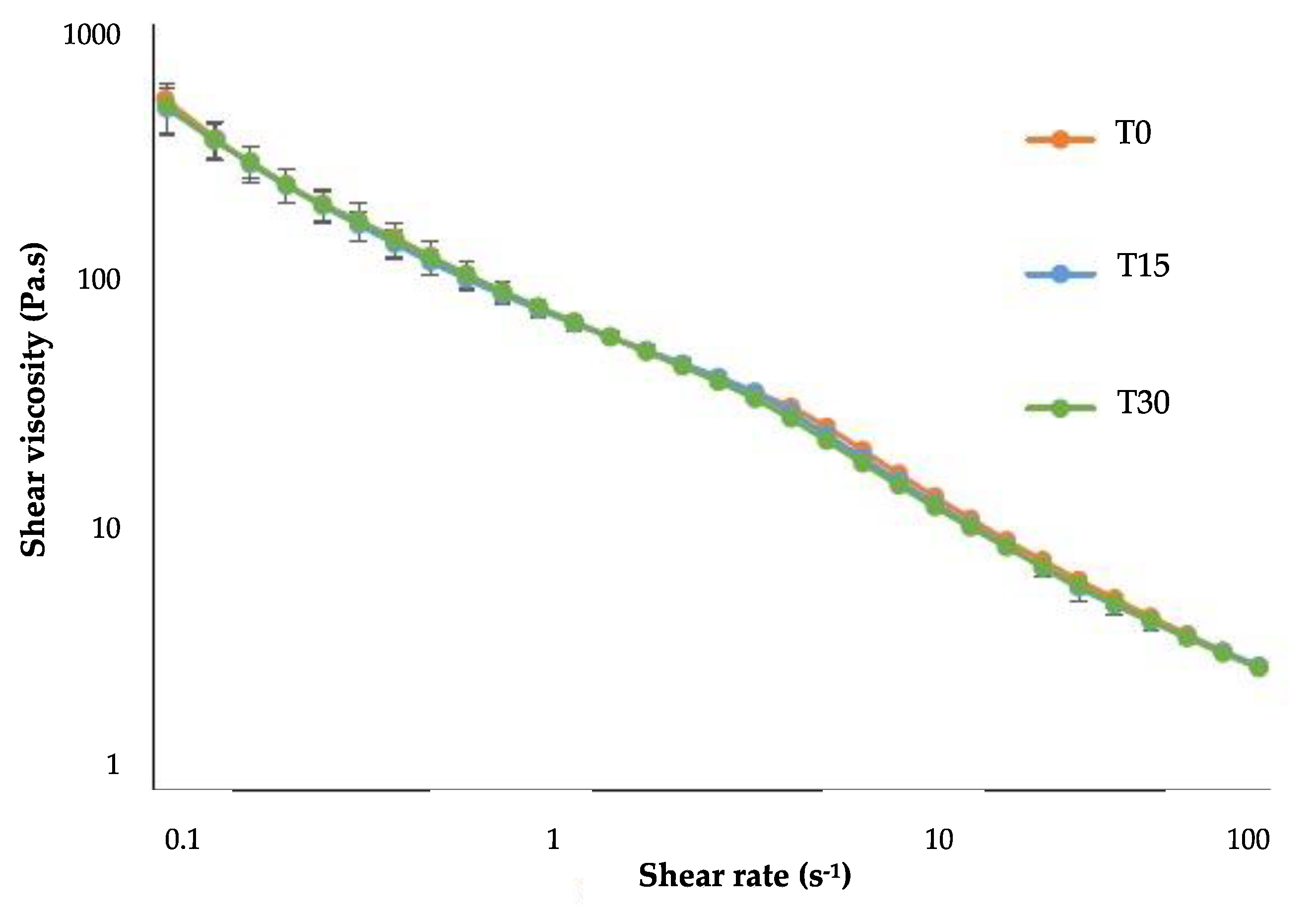 Cosmetics 08 00049 g003