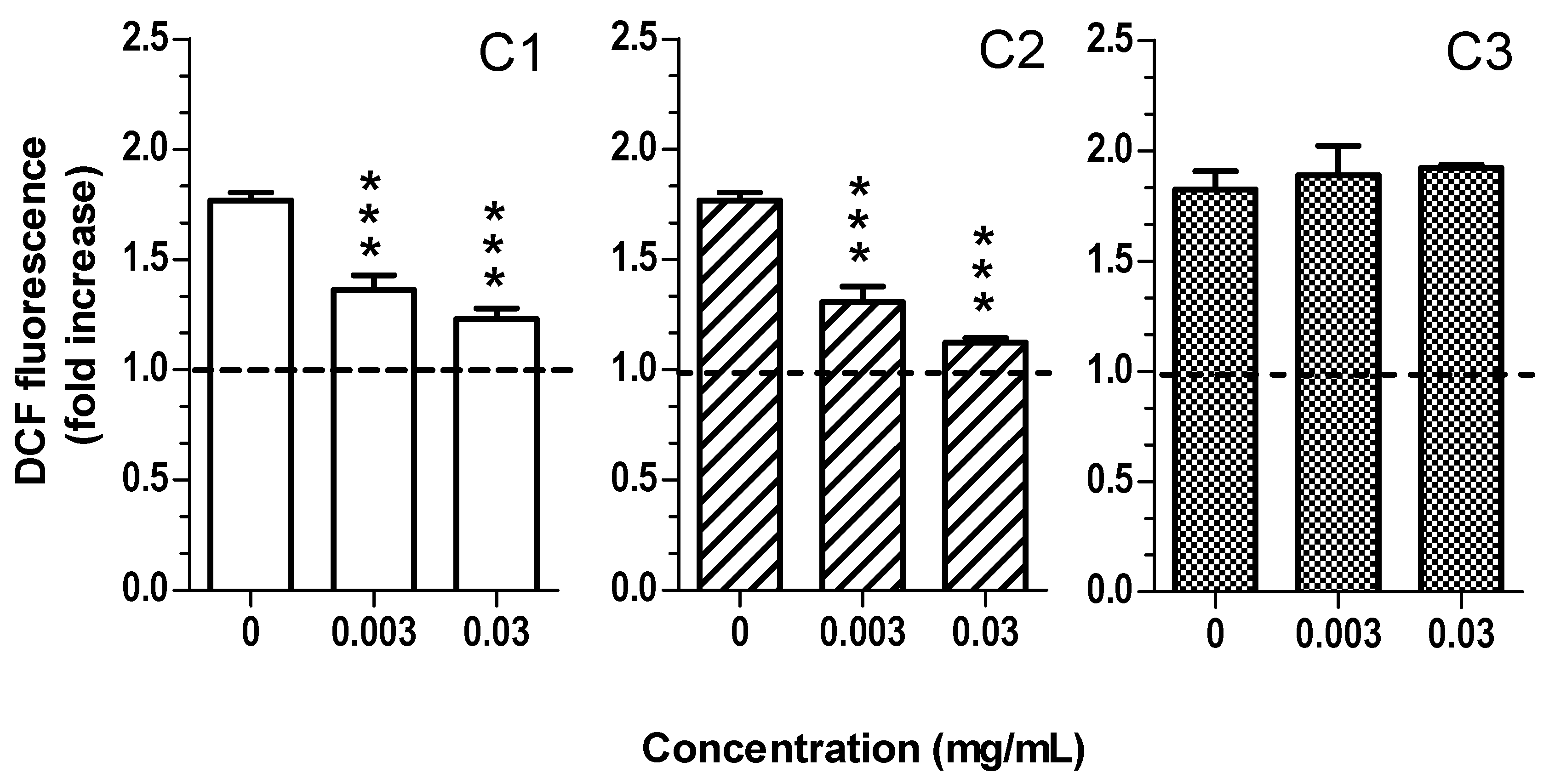 Cosmetics 08 00051 g004