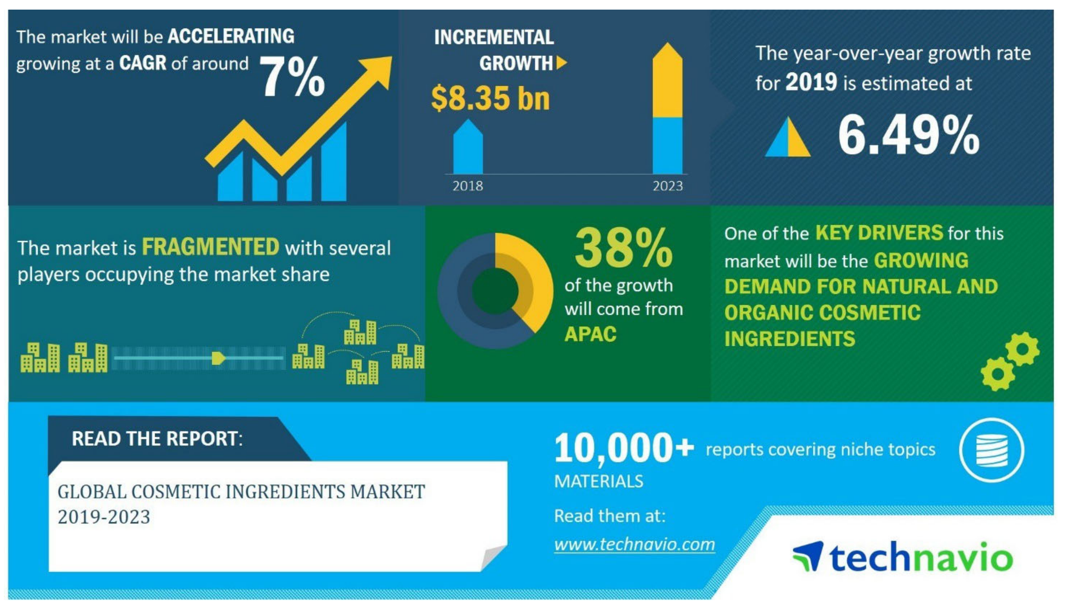 Cosmetics 08 00065 g013