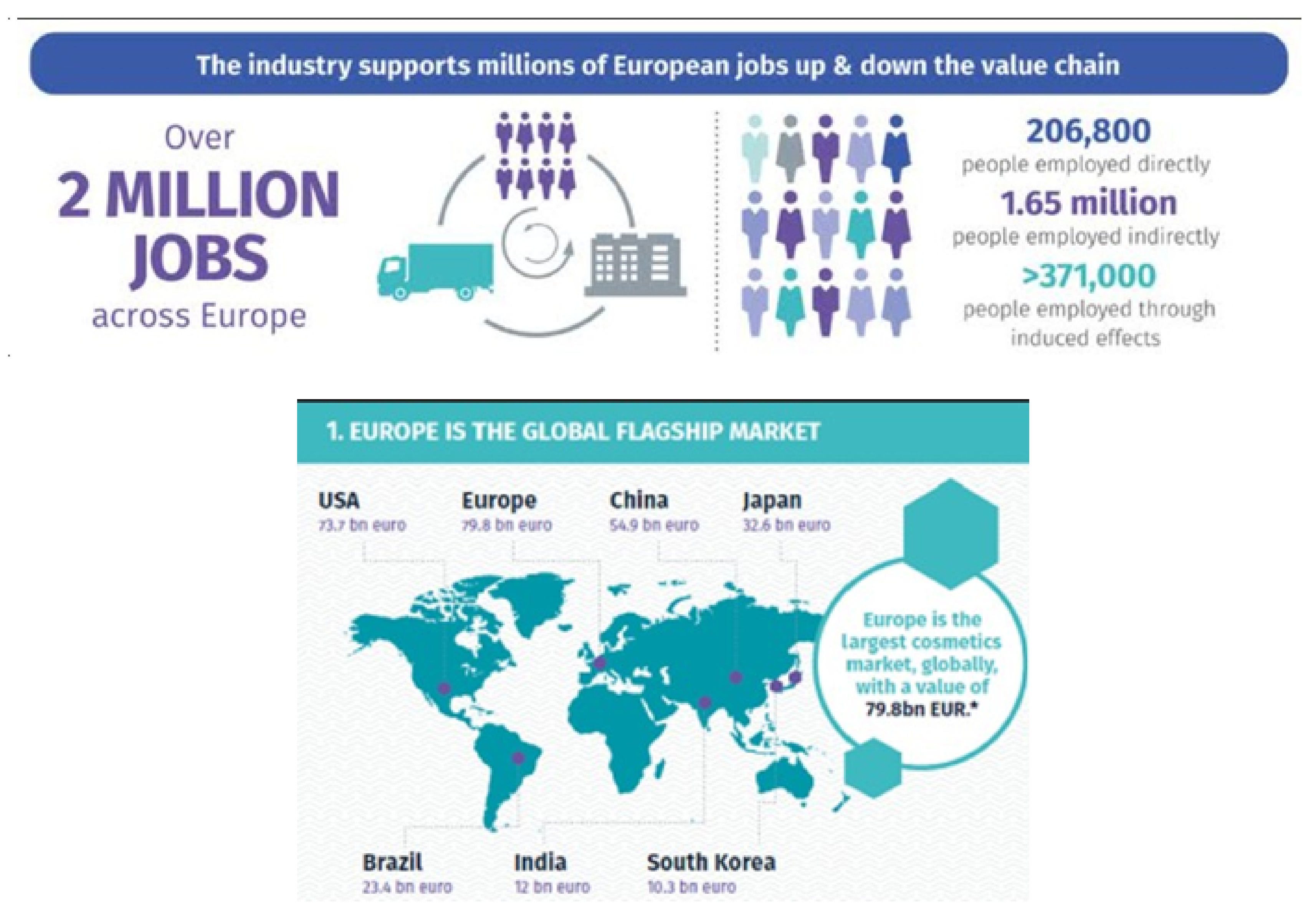 Cosmetics 08 00065 g014
