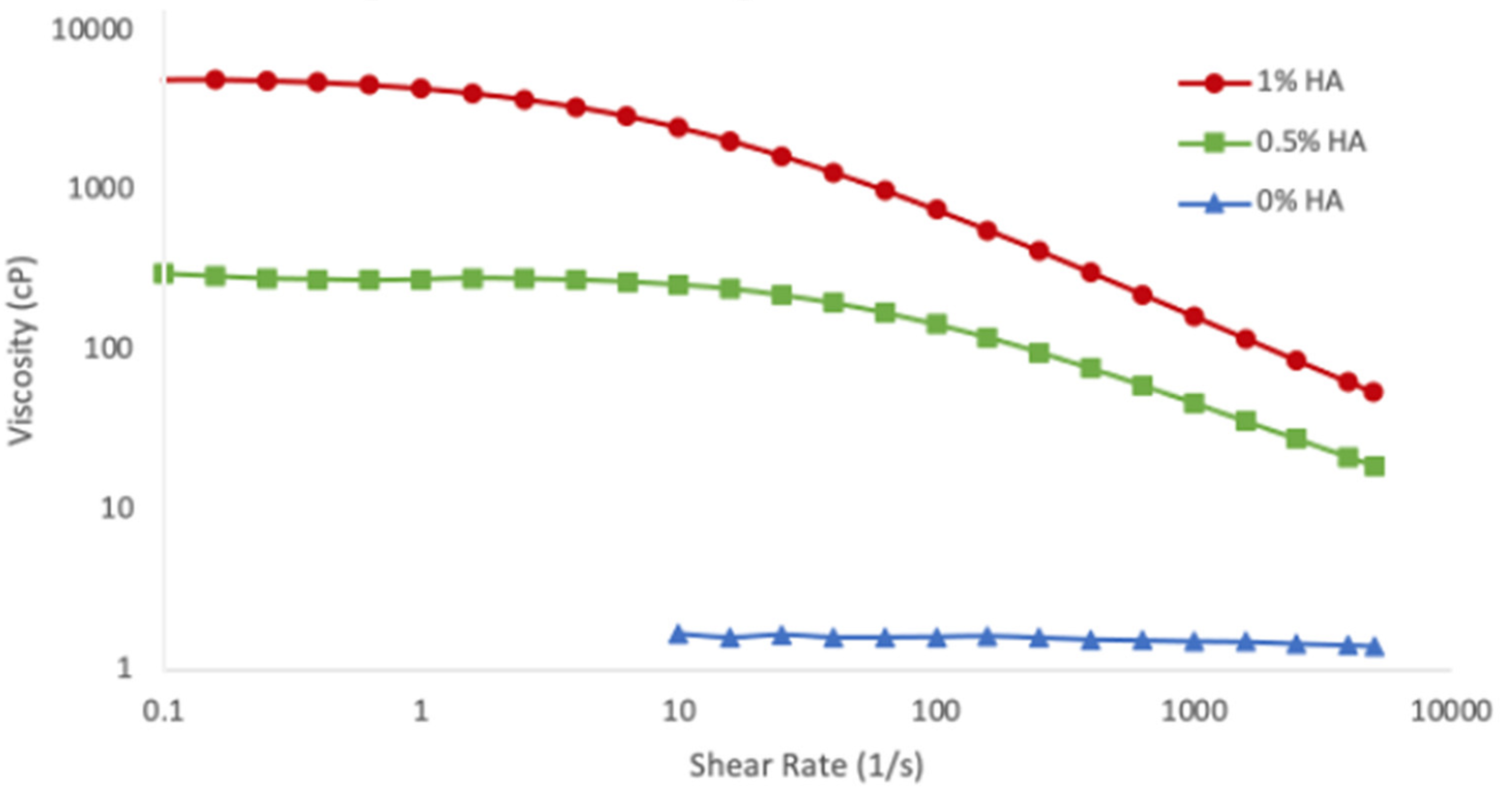 Cosmetics 08 00071 g004
