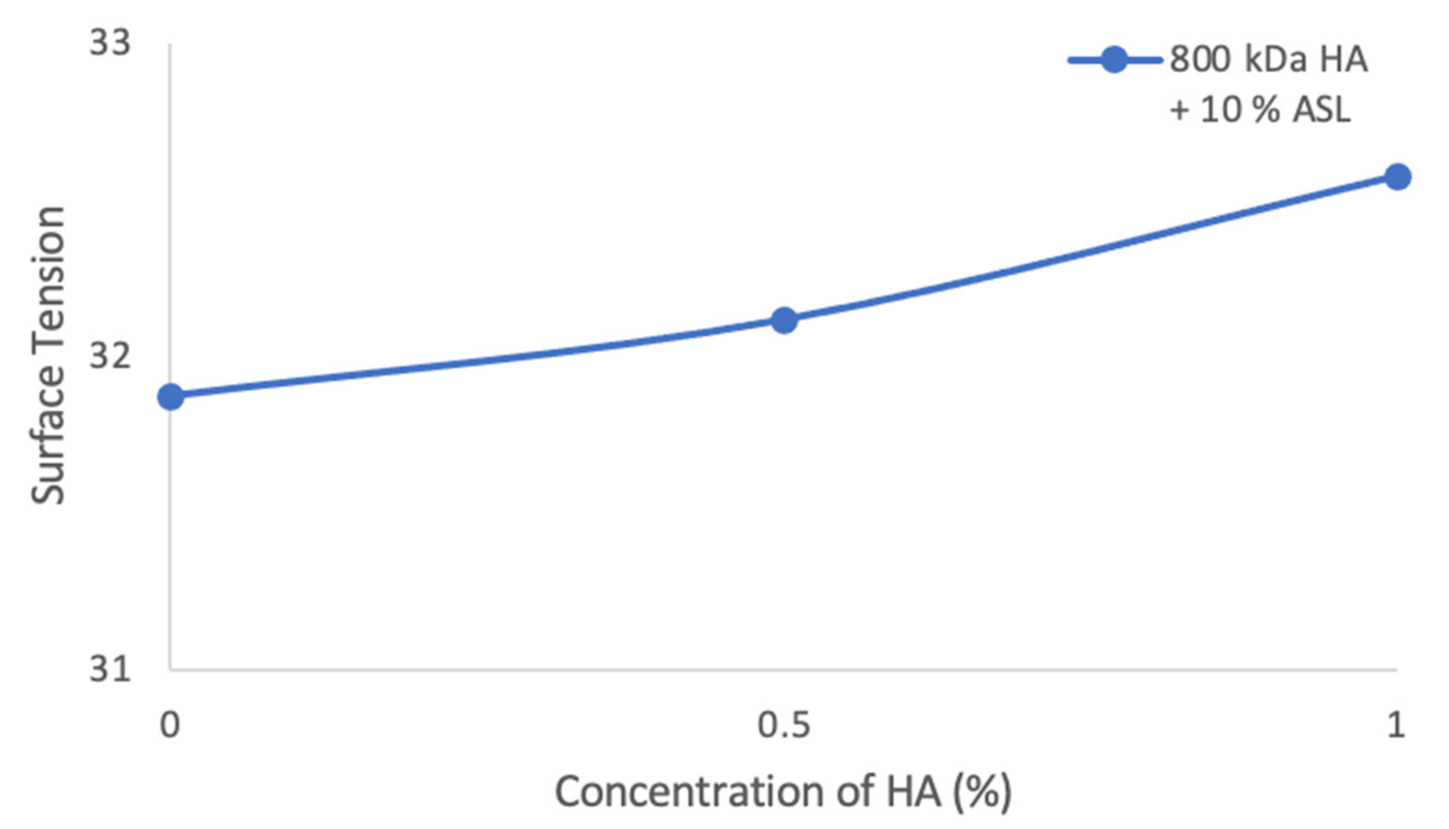 Cosmetics 08 00071 g008