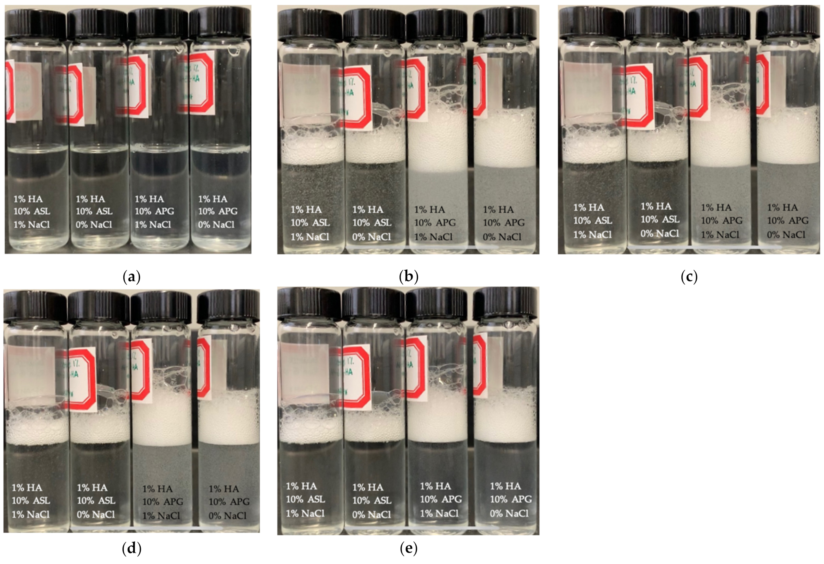 Cosmetics 08 00071 g011