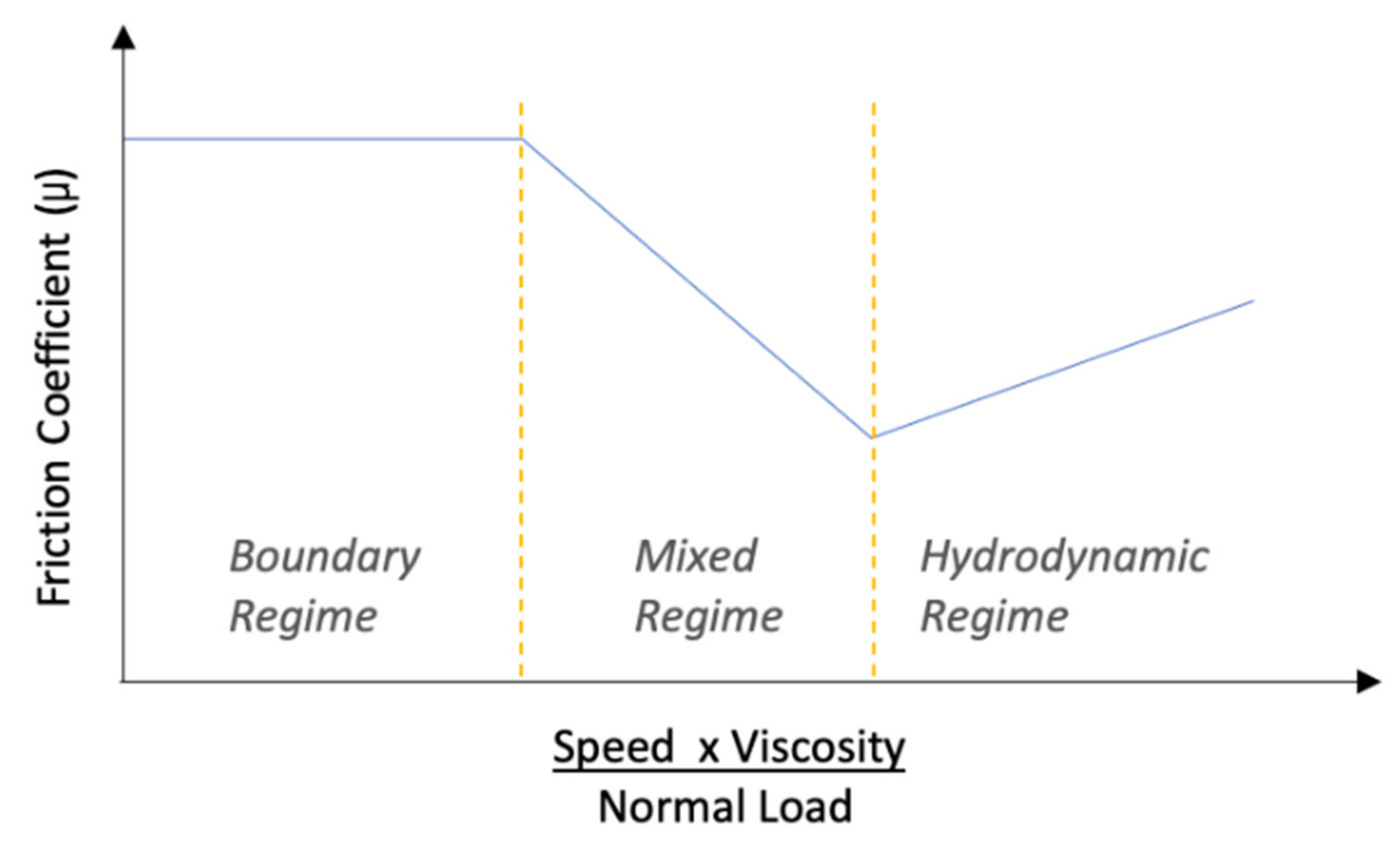 Cosmetics 08 00071 g012