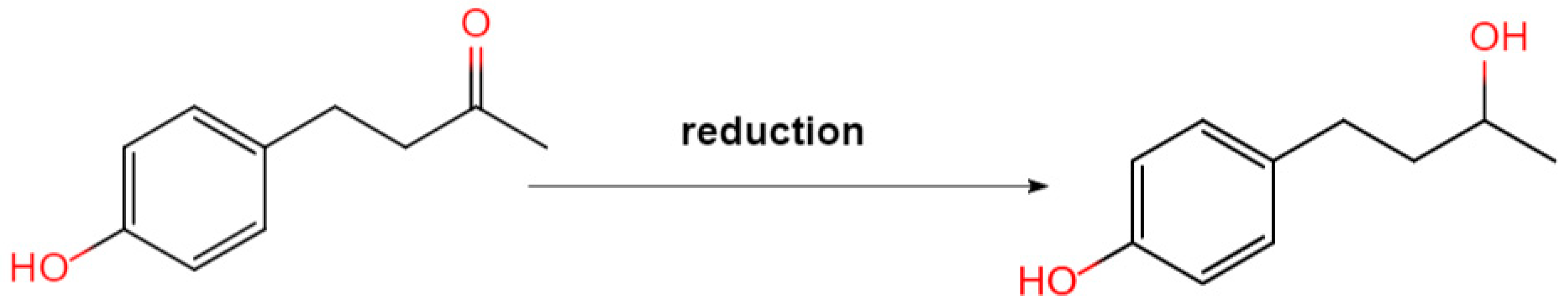 Cosmetics 08 00097 g001