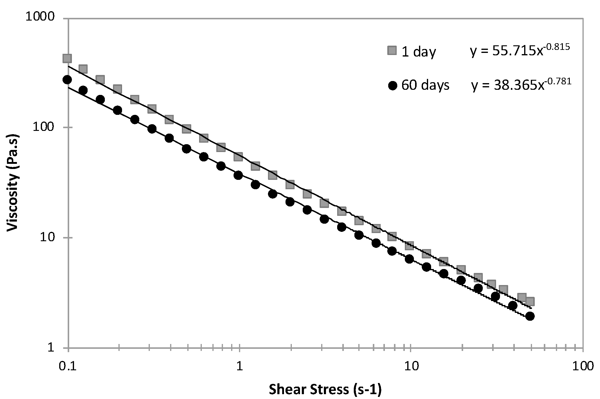 Cosmetics 08 00115 g007 Cosmetics 08 00115 g007