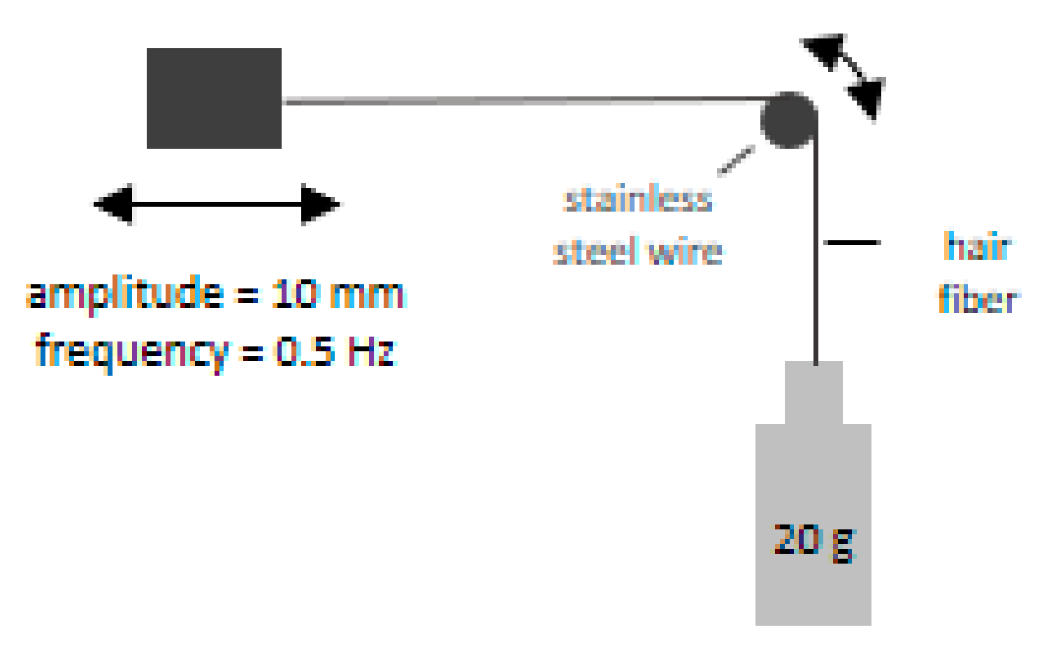 Cosmetics 09 00001 g001