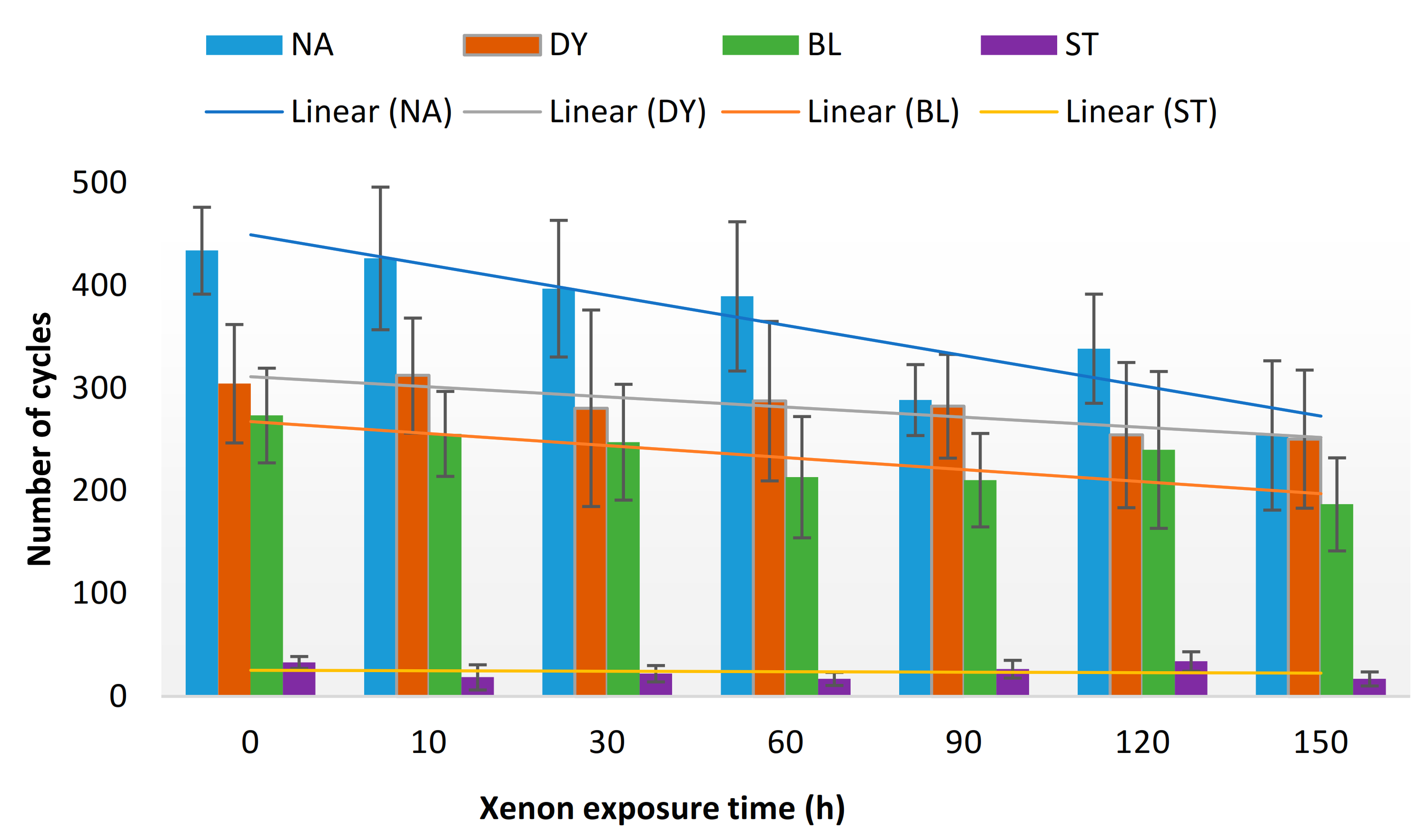 Cosmetics 09 00001 g002