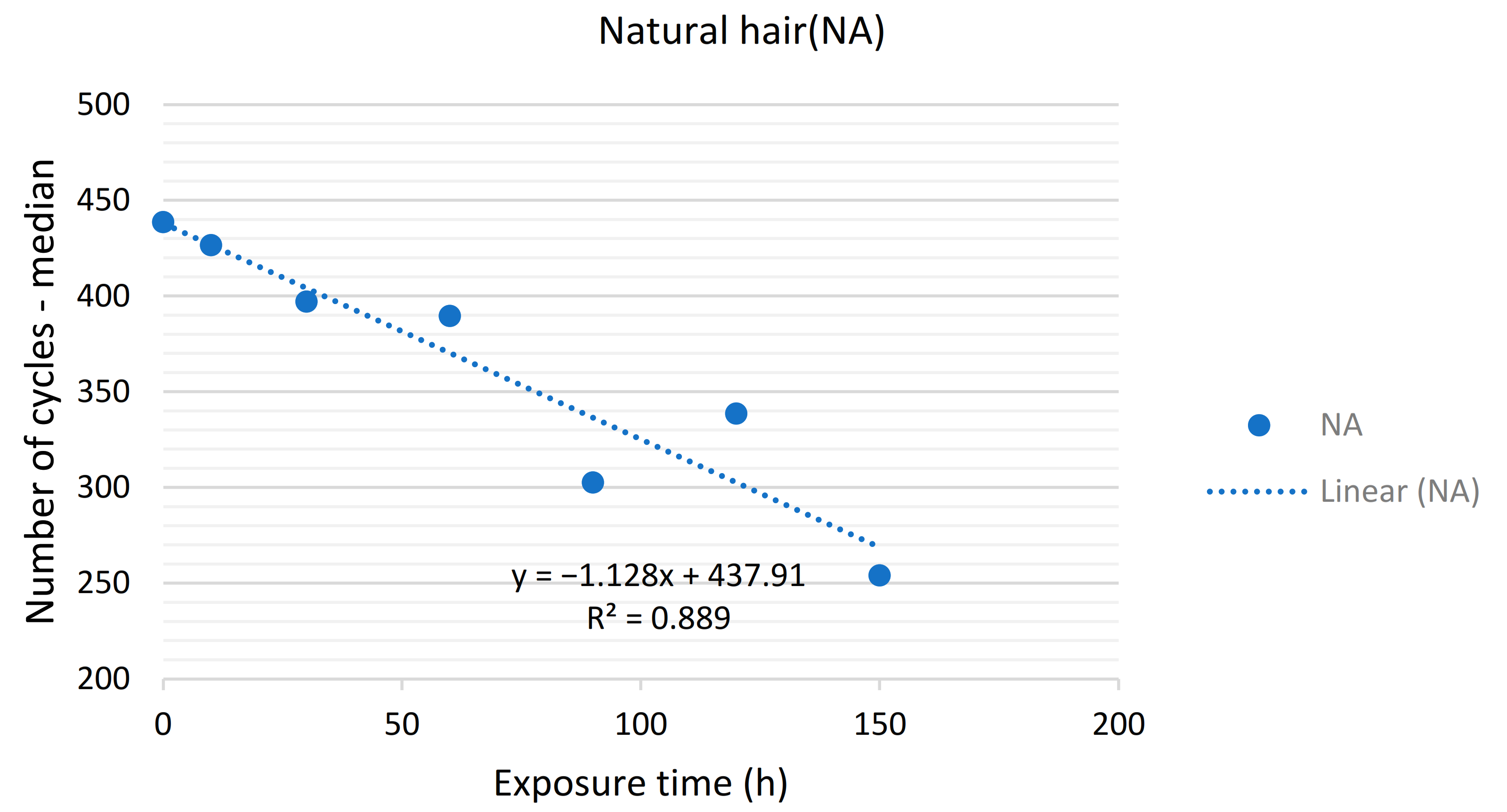 Cosmetics 09 00001 g003