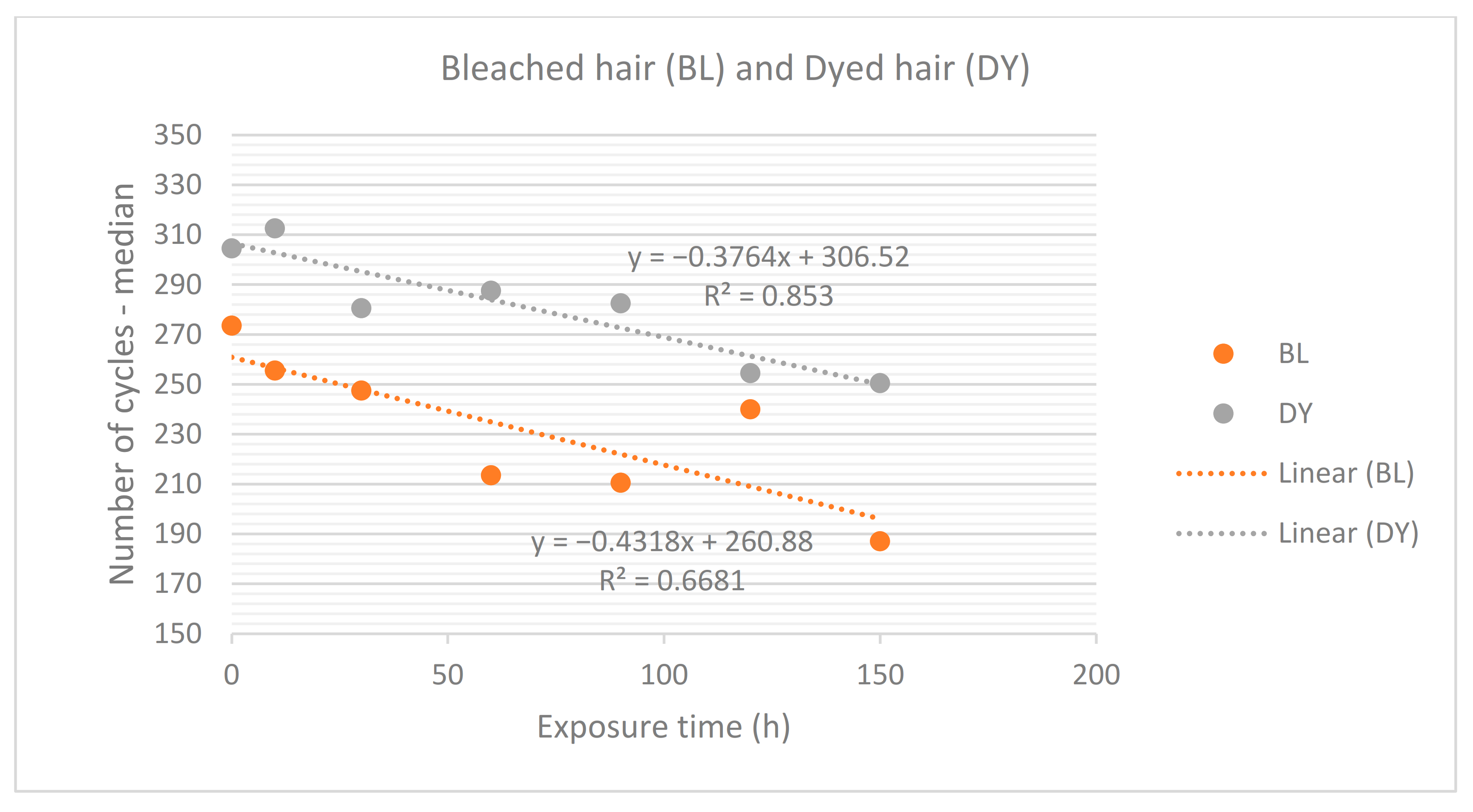 Cosmetics 09 00001 g004