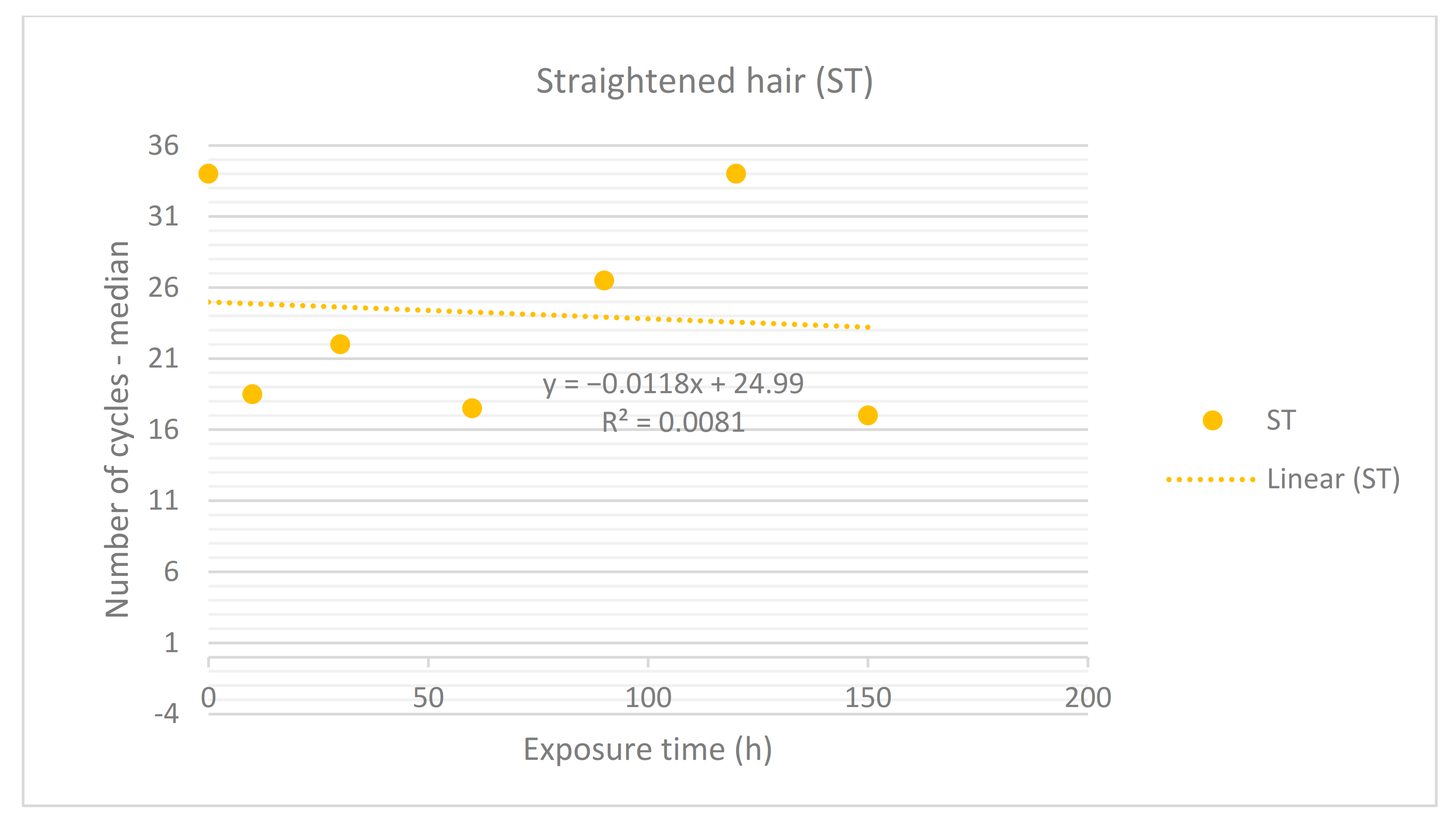 Cosmetics 09 00001 g005