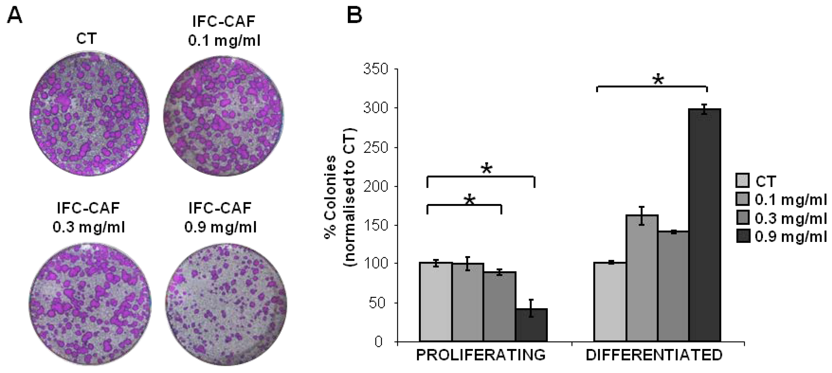 Cosmetics 09 00002 g001