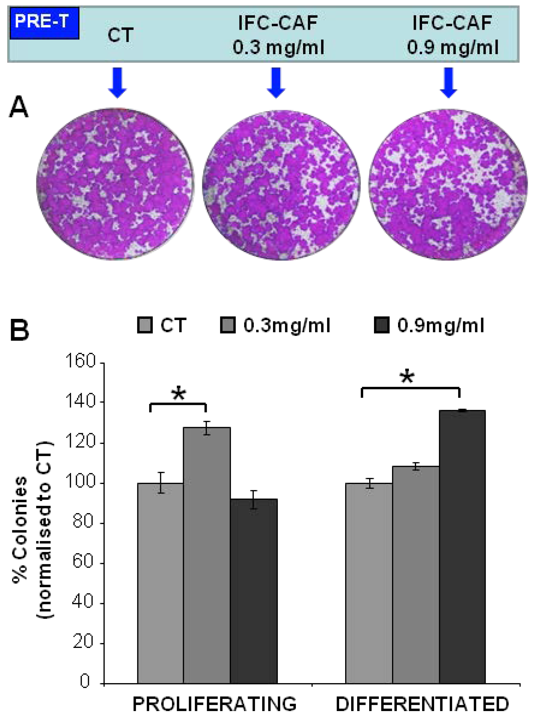 Cosmetics 09 00002 g002