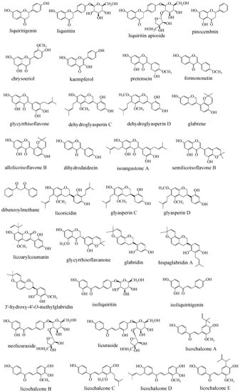 Cosmetics 09 00007 g001