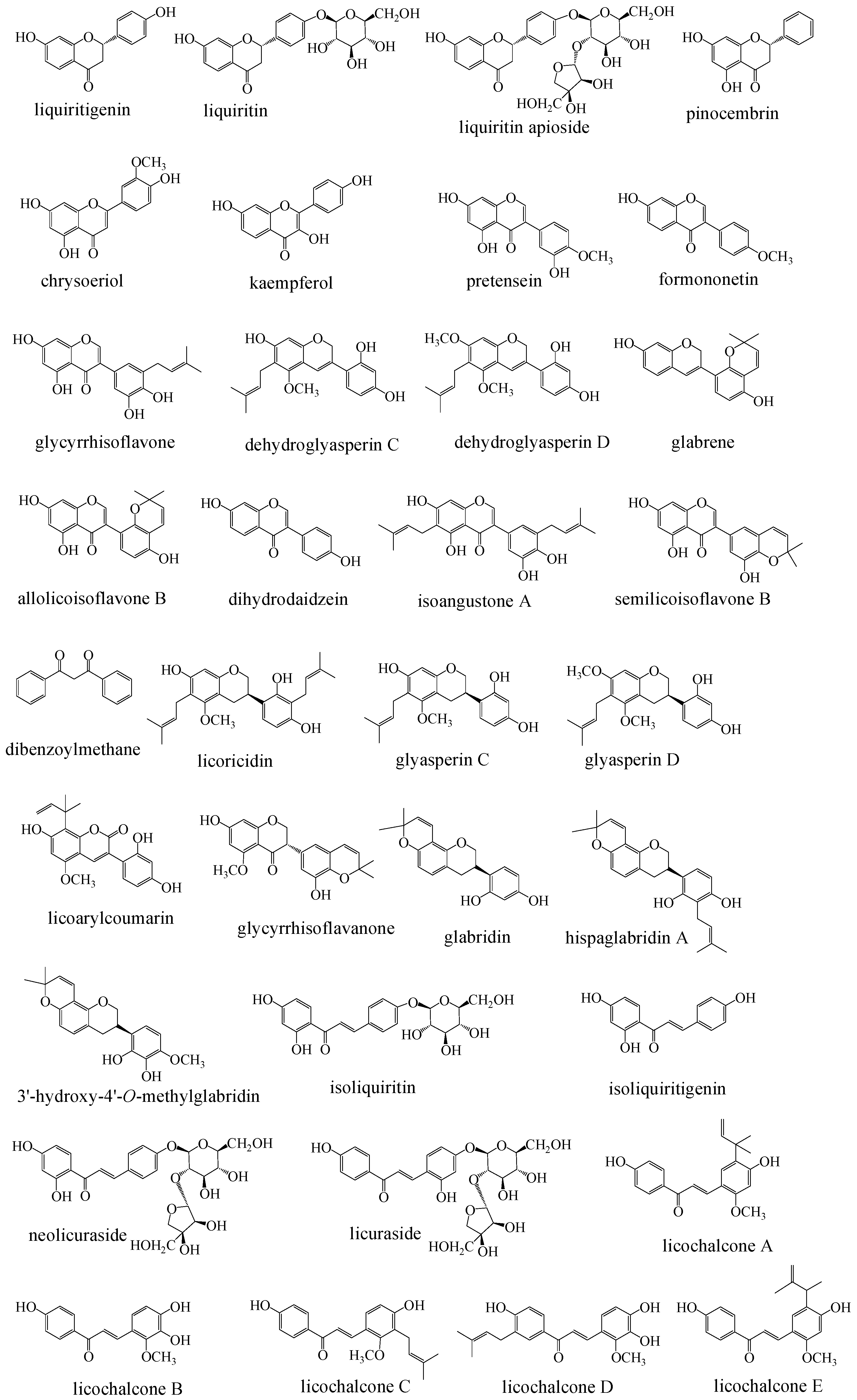 Cosmetics 09 00007 g001