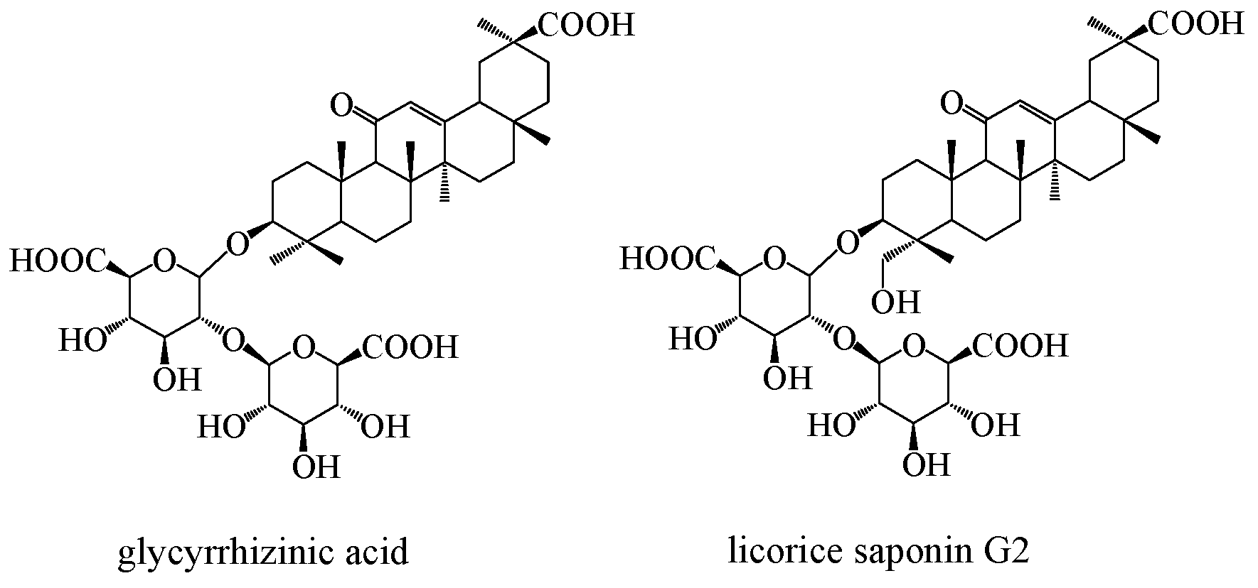 Cosmetics 09 00007 g002