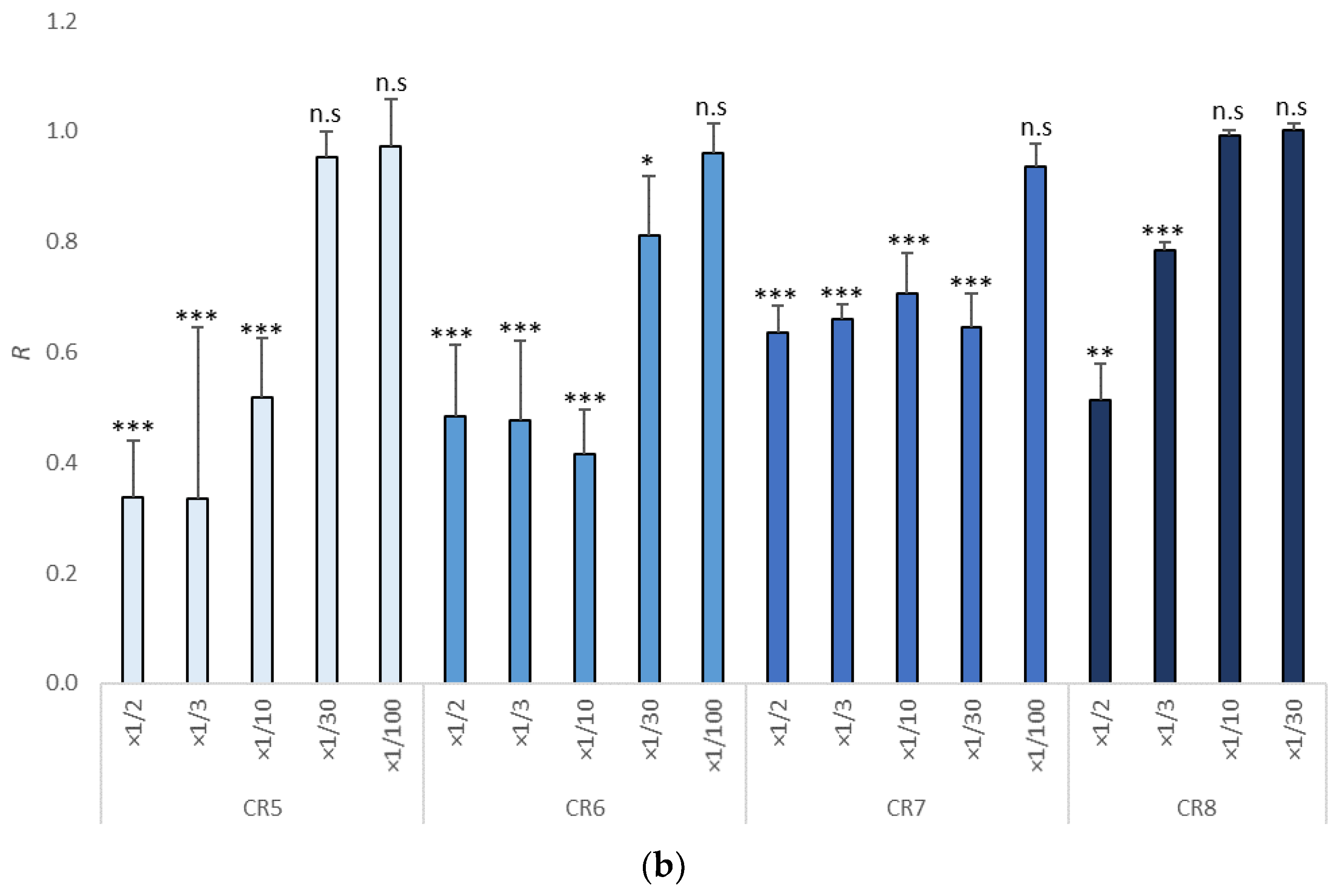 Cosmetics 09 00020 g001b