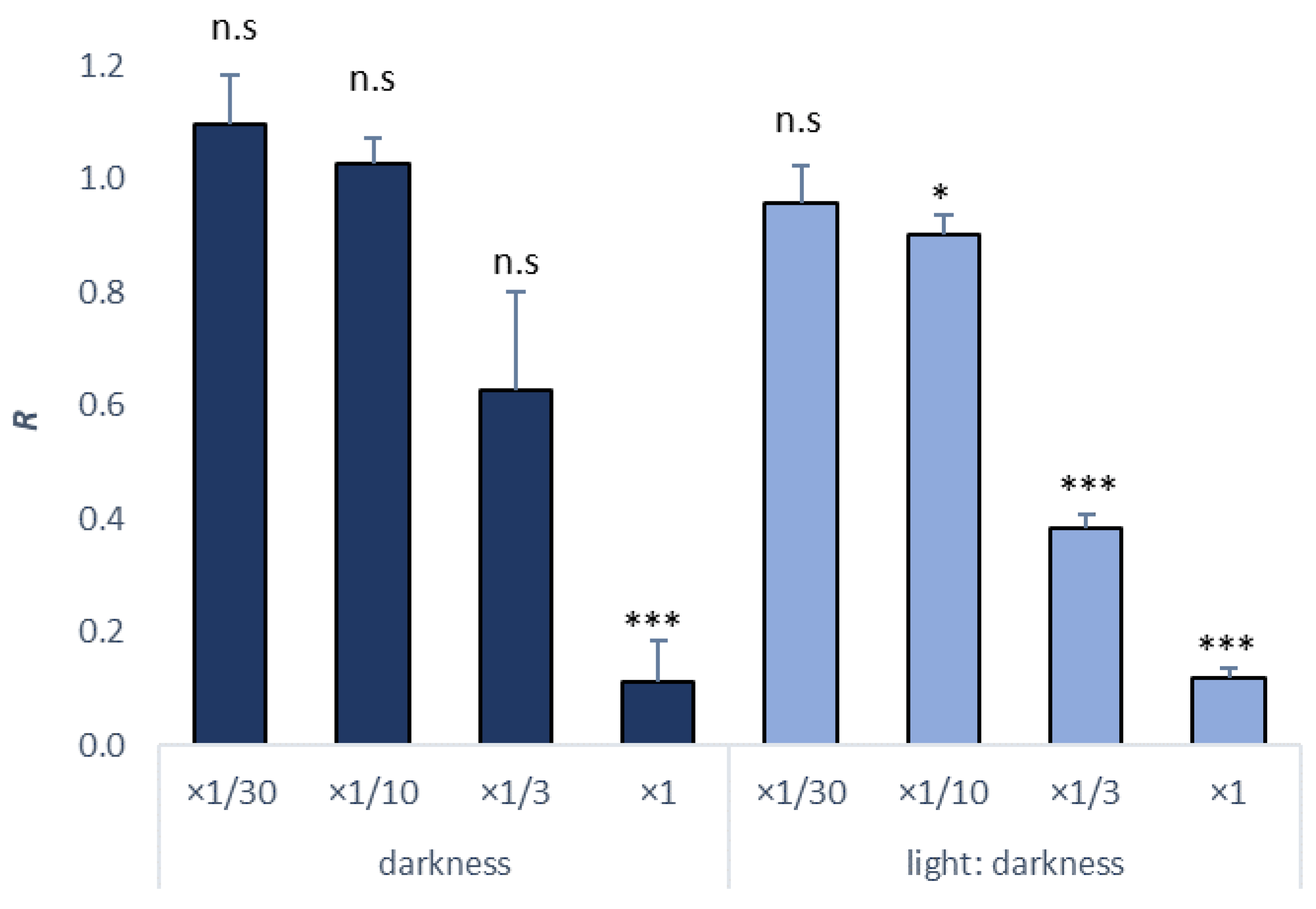 Cosmetics 09 00020 g004