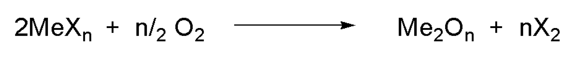 Cosmetics 09 00021 g006