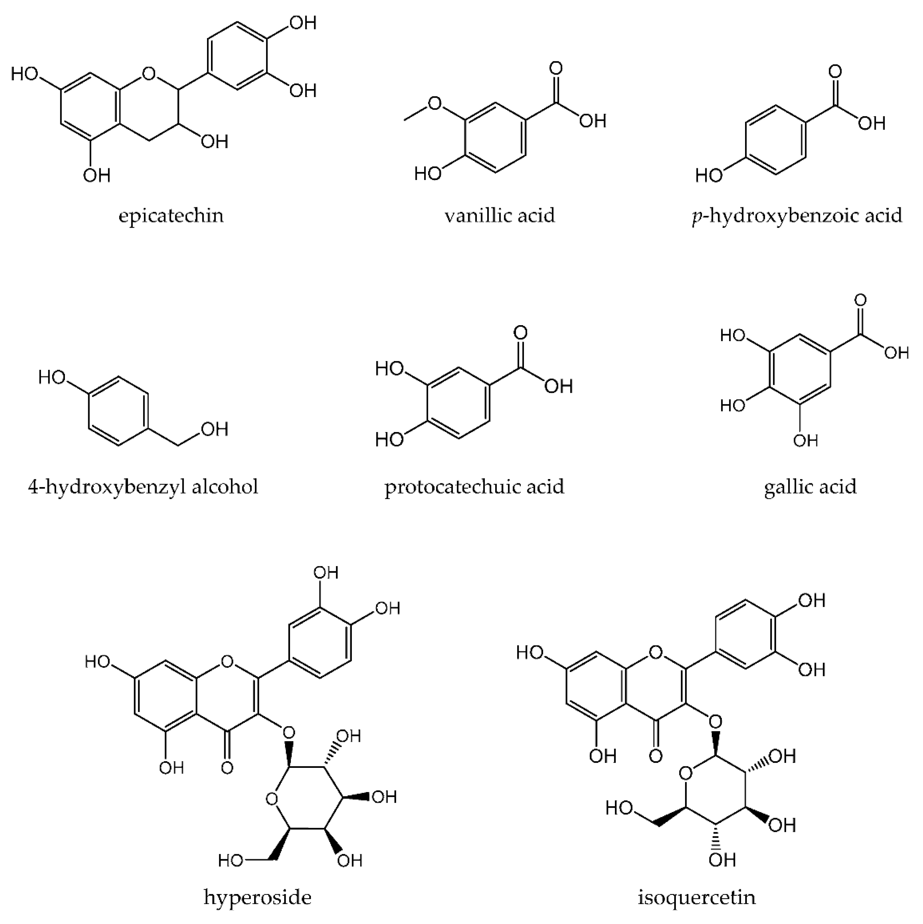 Cosmetics 09 00024 g003
