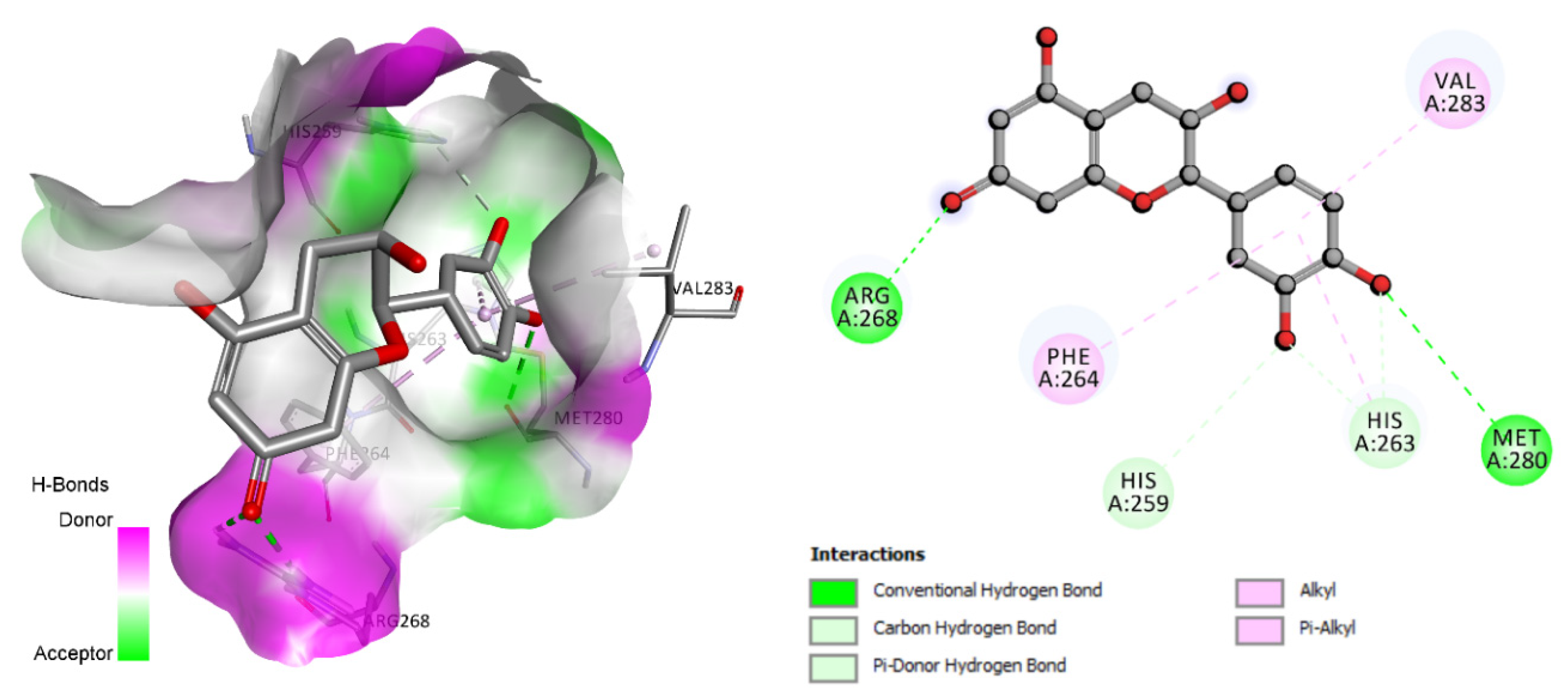 Cosmetics 09 00024 g005