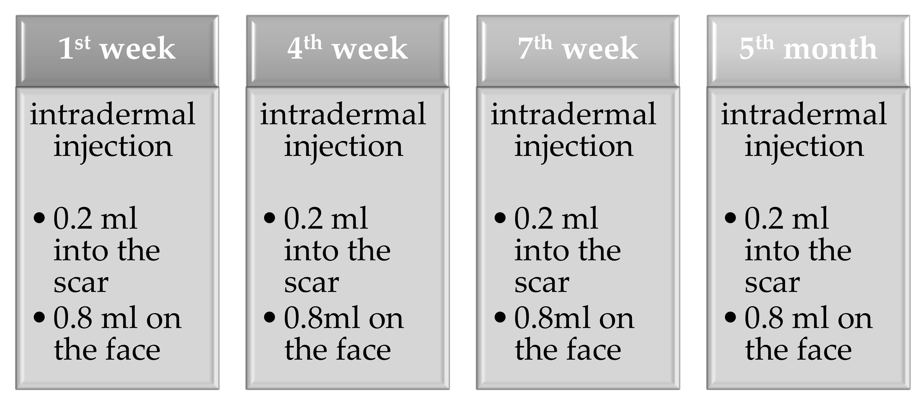 Cosmetics 09 00028 g002