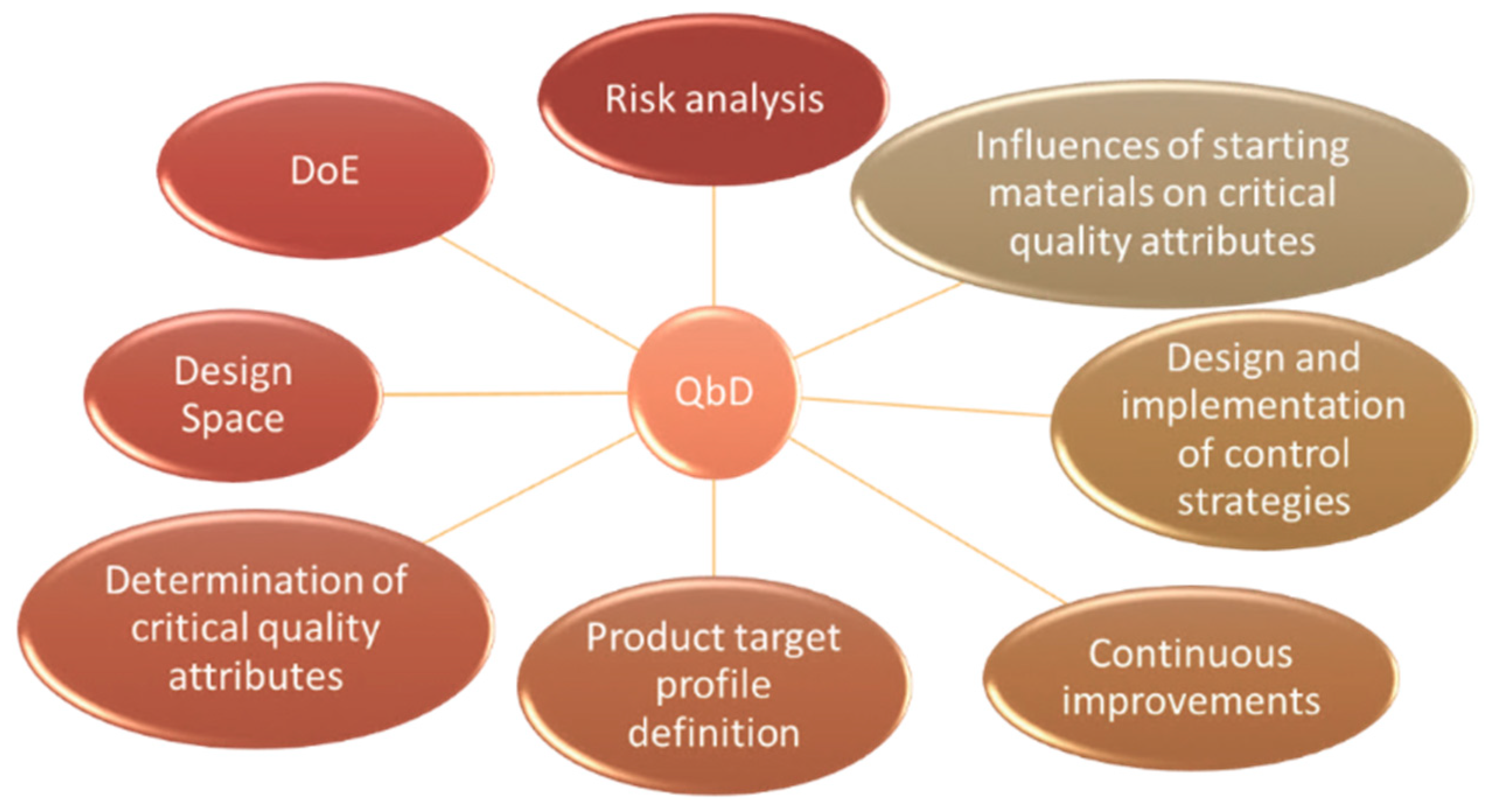 Cosmetics 09 00029 g001