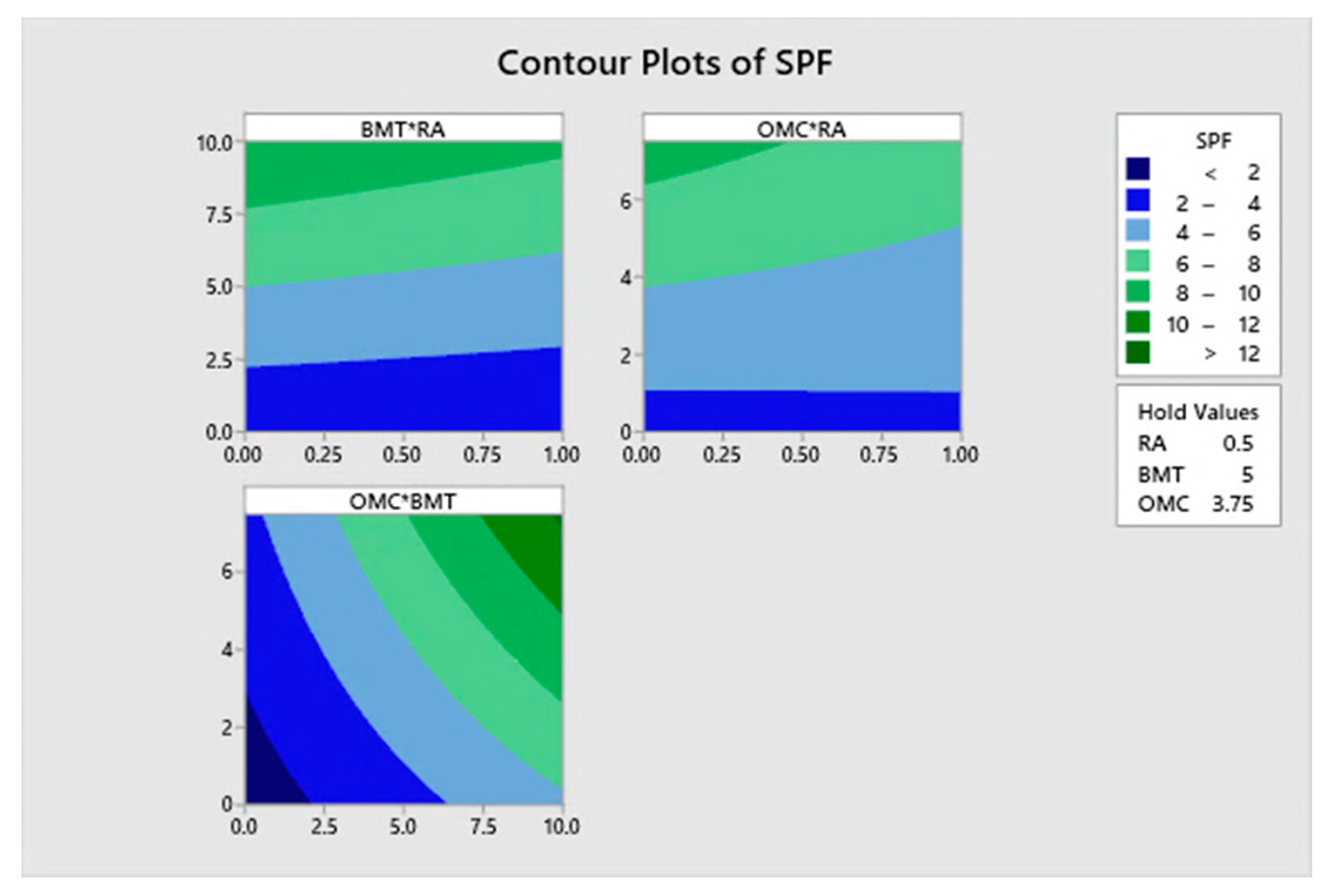 Cosmetics 09 00029 g007