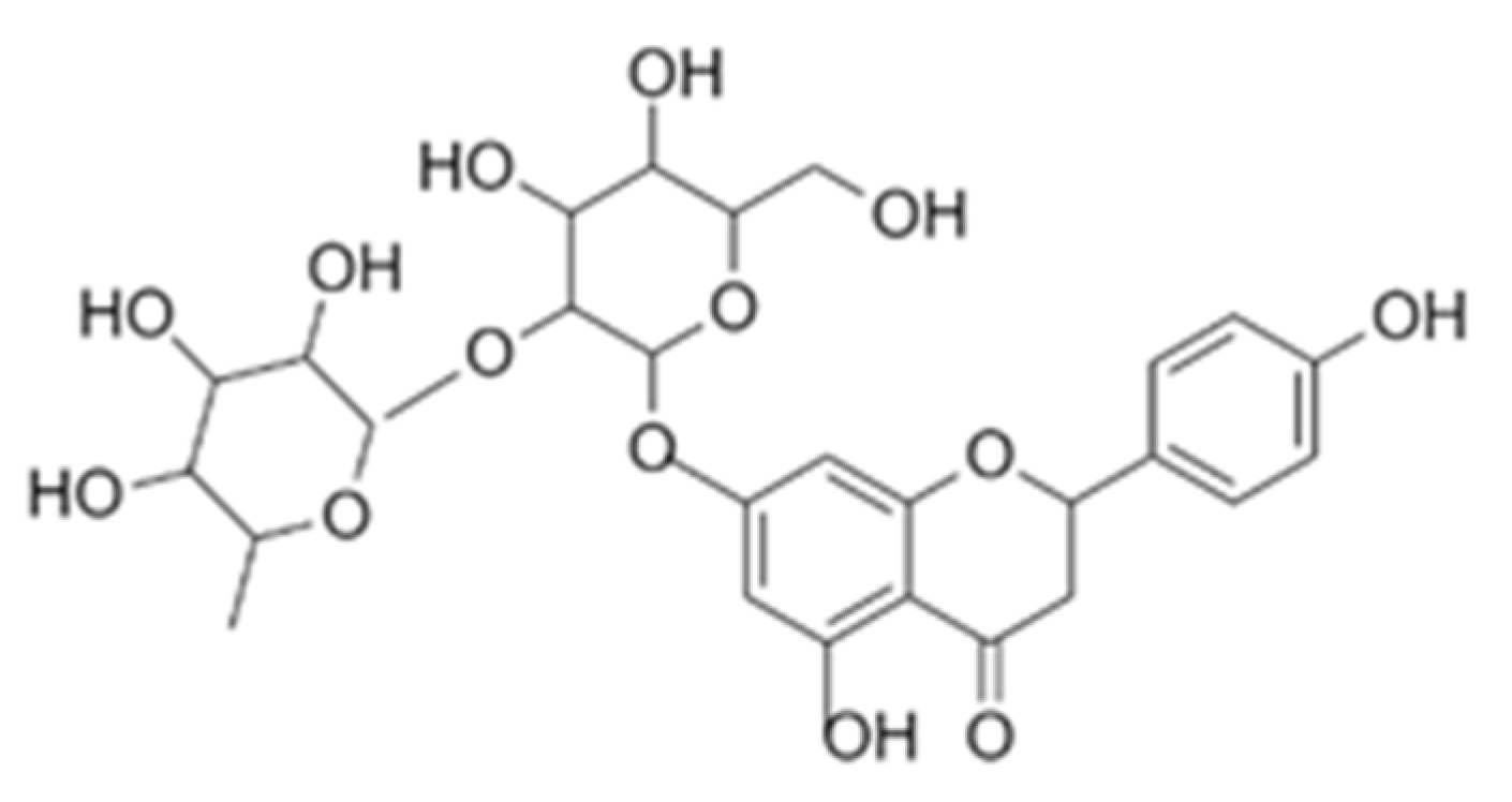 Cosmetics 09 00030 g001