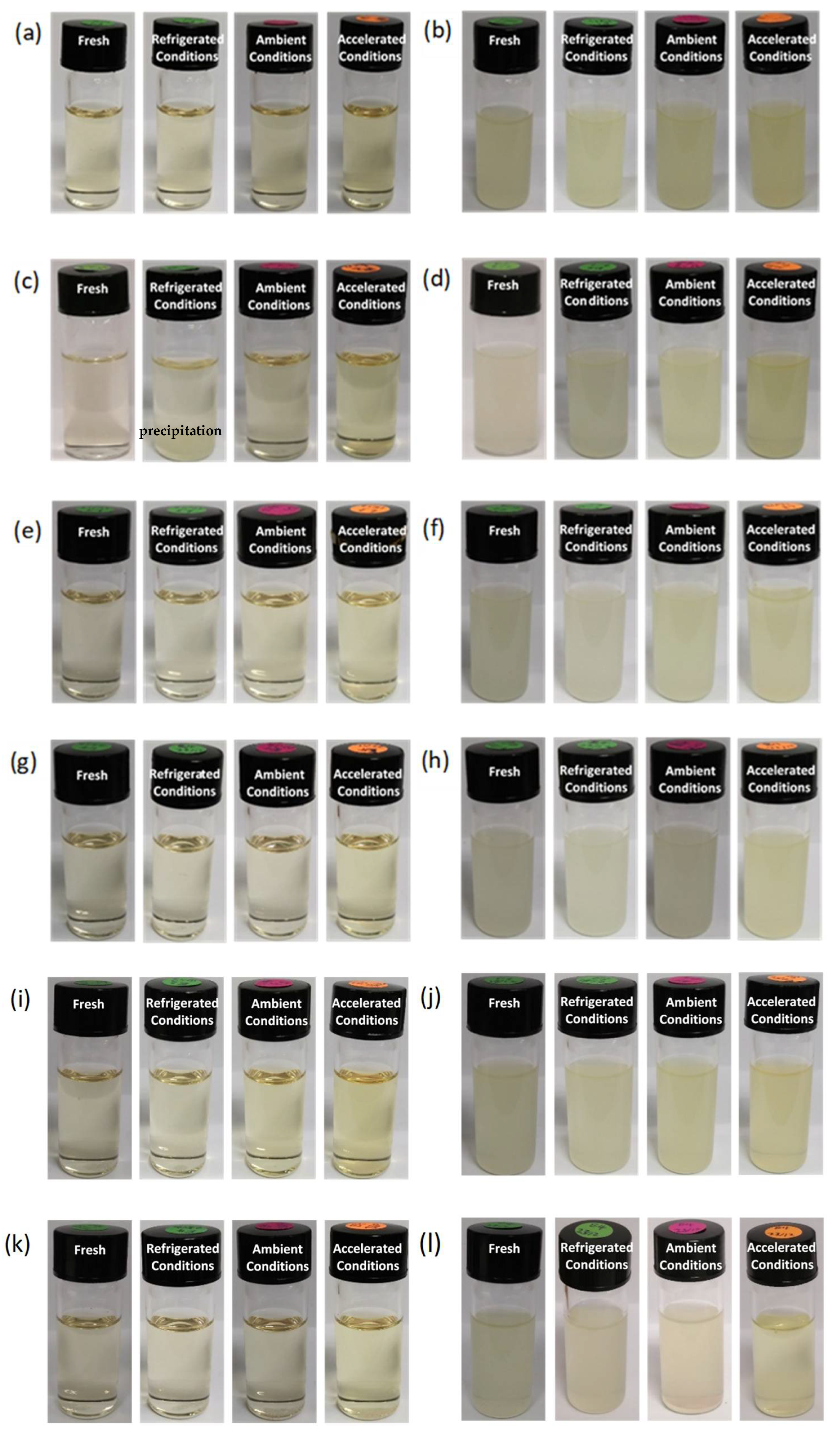 Cosmetics 09 00030 g006